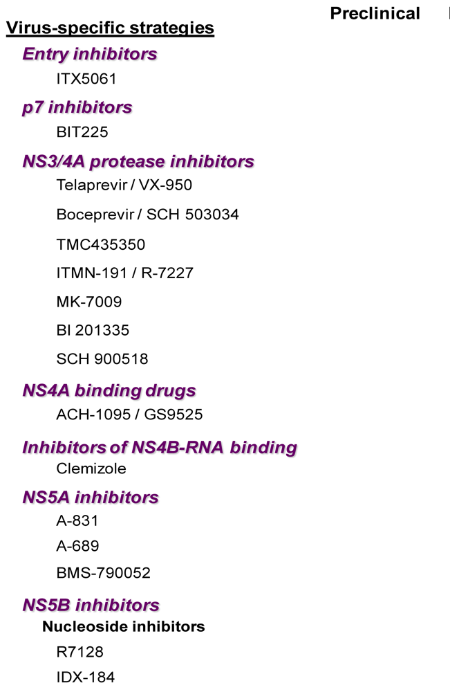 Viruses 02 00826 g001