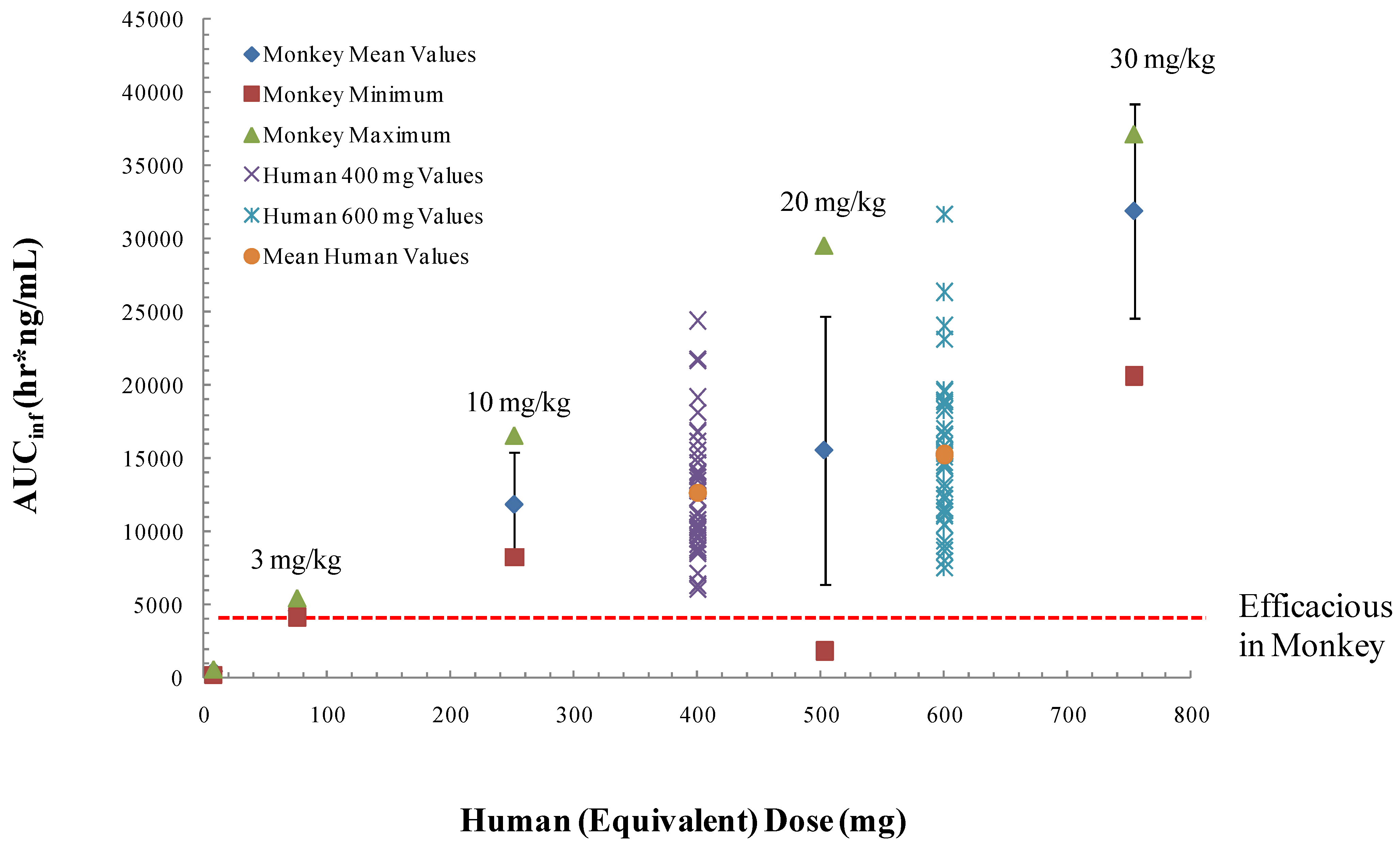 Viruses 02 02409 g006