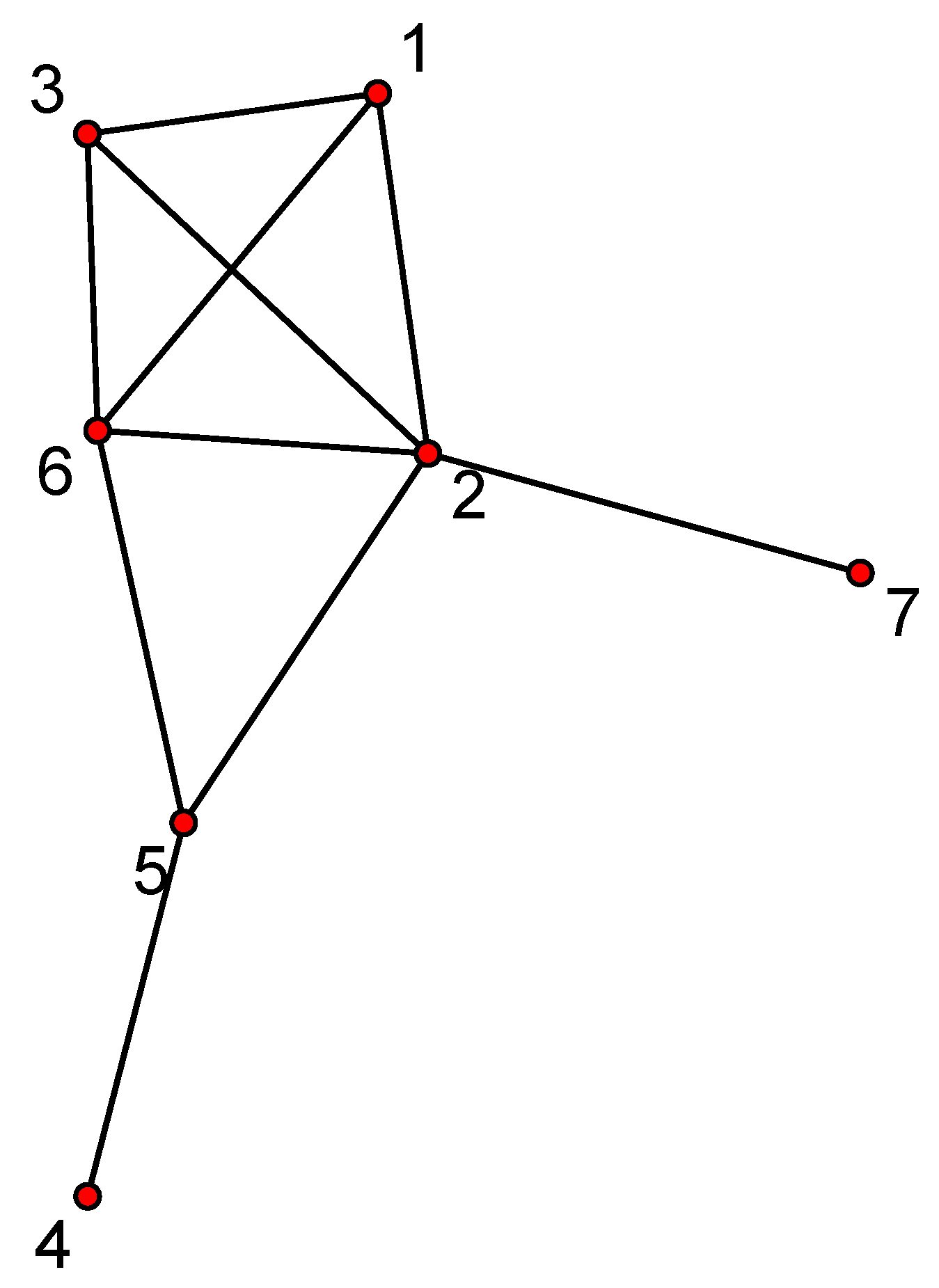 Viruses 03 00659 g001