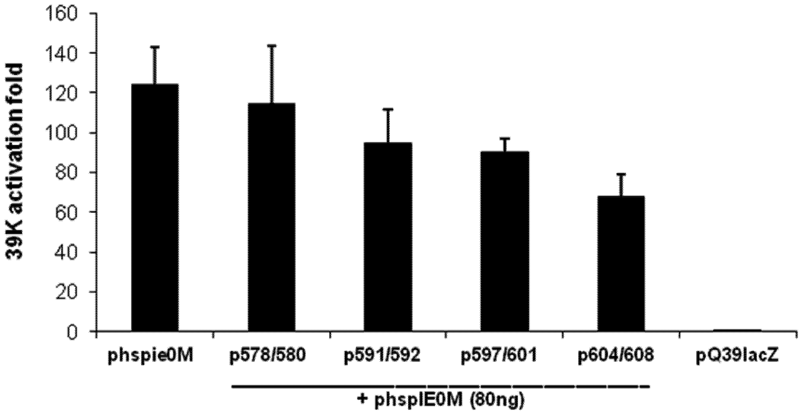 Viruses 04 00761 g007