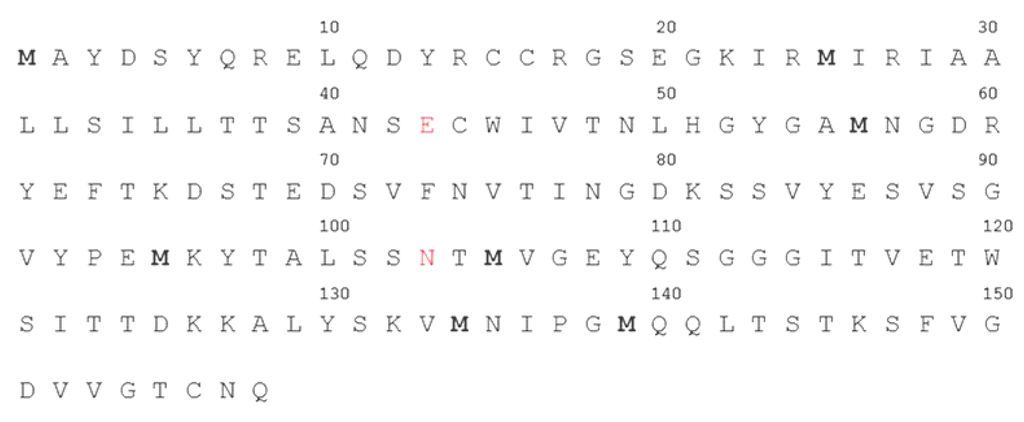 Viruses 05 00111 g002 1024