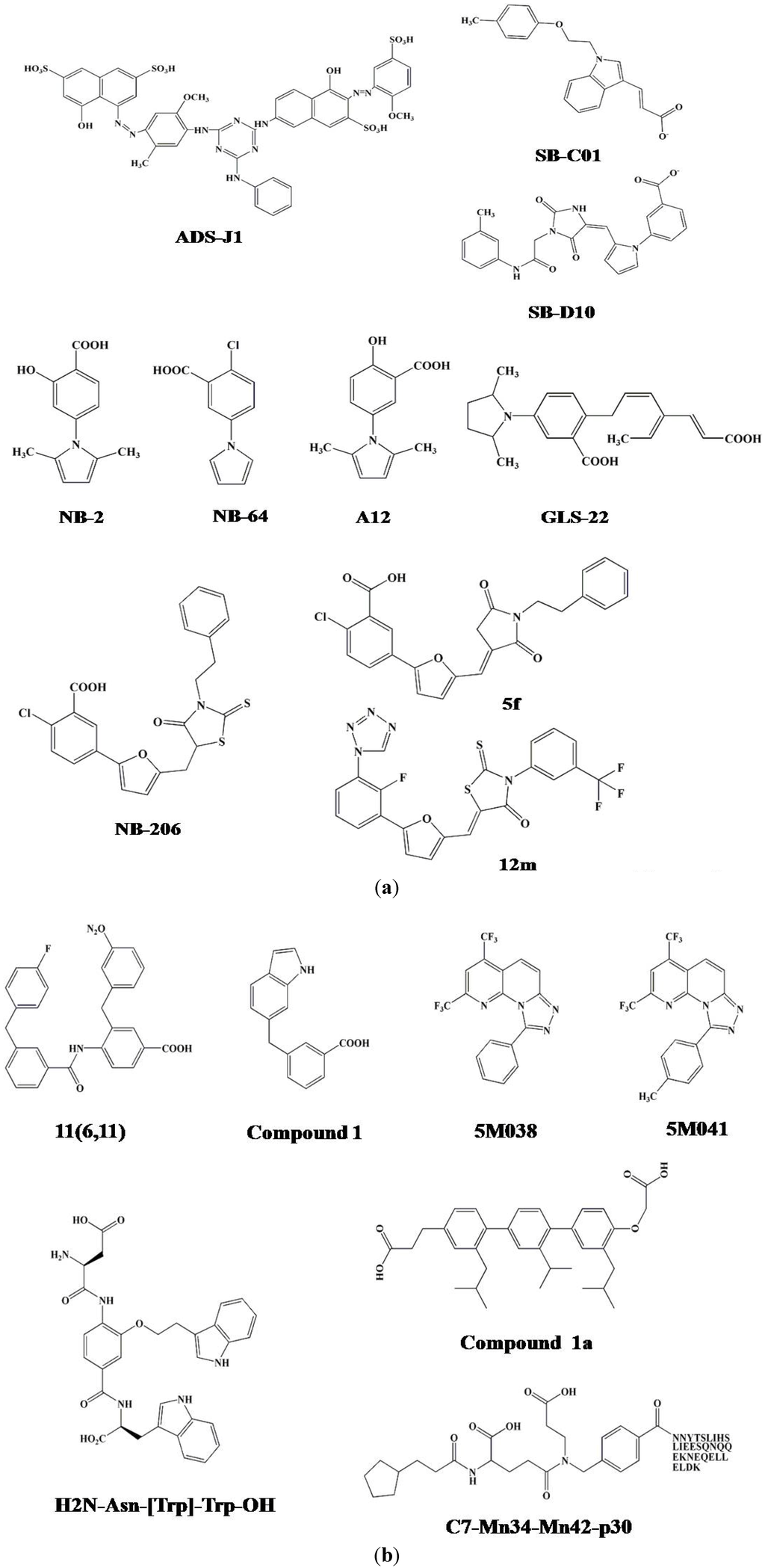 Viruses 05 00127 g003 1024