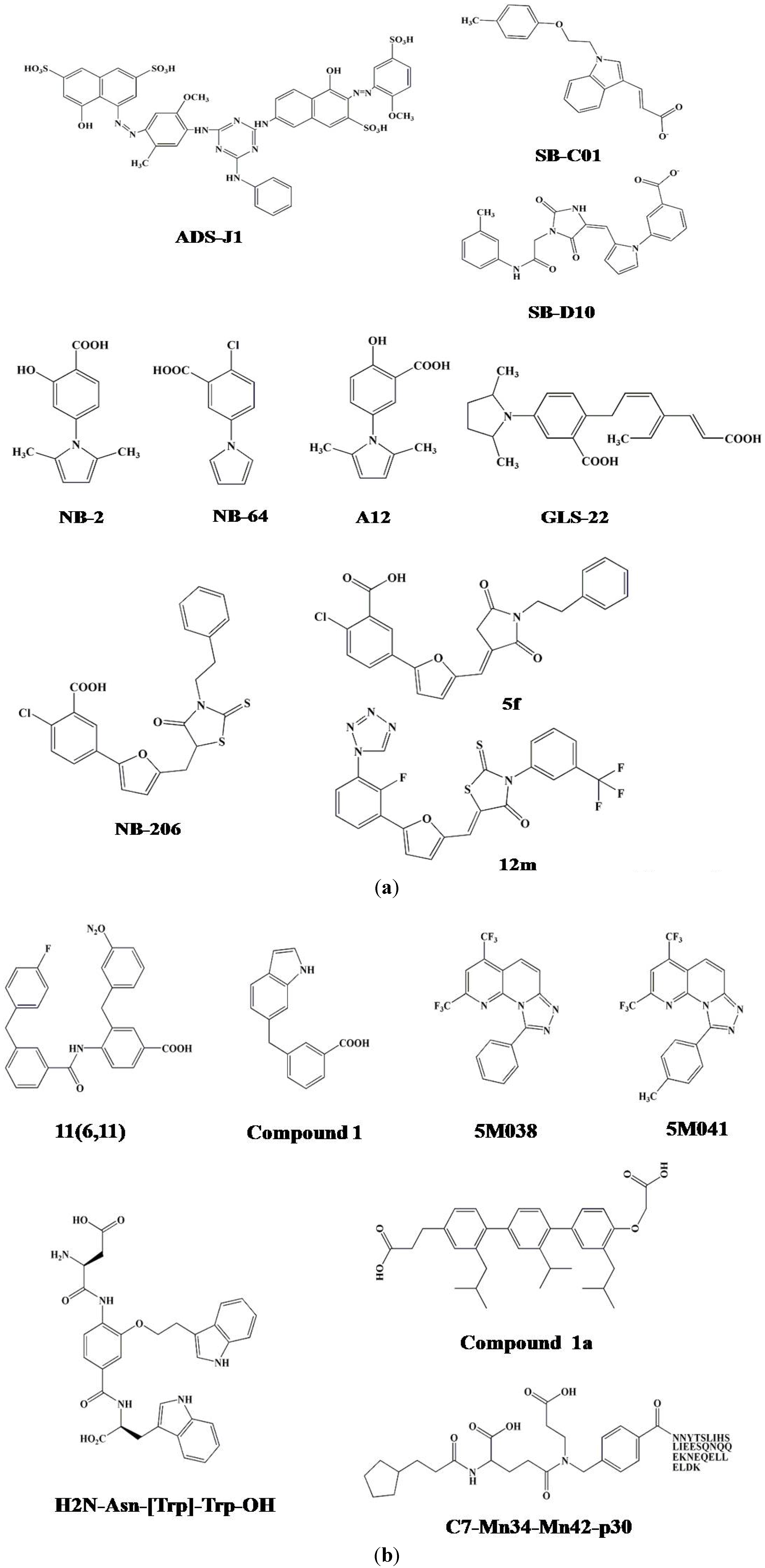 Viruses 05 00127 g003