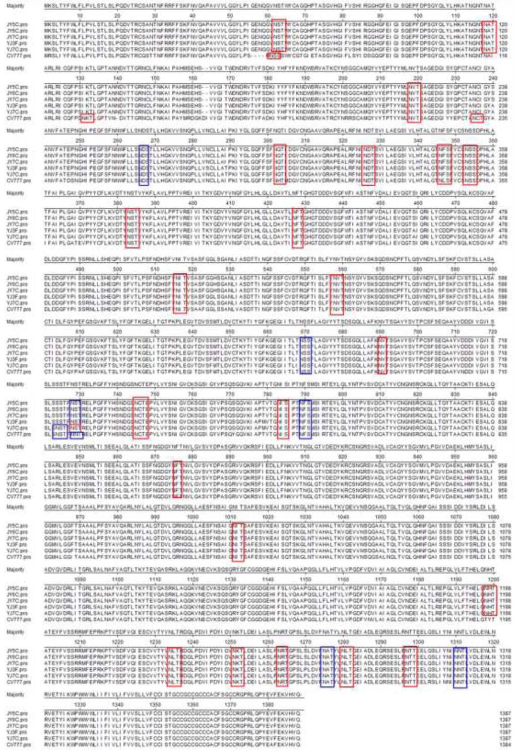 Viruses 05 01991 g002 1024