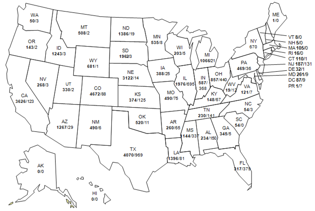 Viruses 05 03088 g009 1024