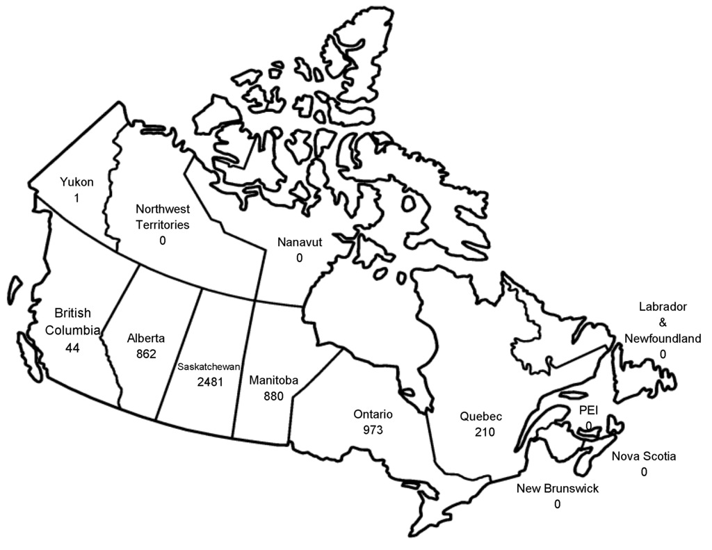 Viruses 05 03088 g010 1024