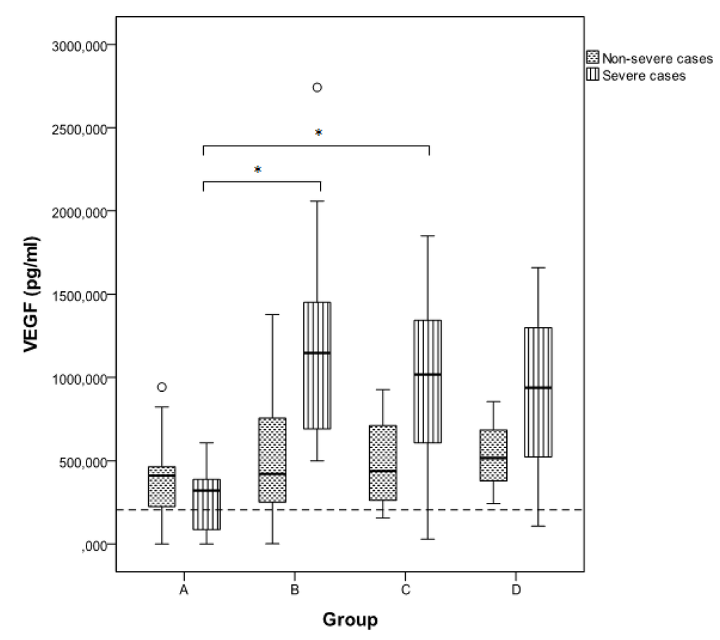Viruses 05 03109 g001 1024