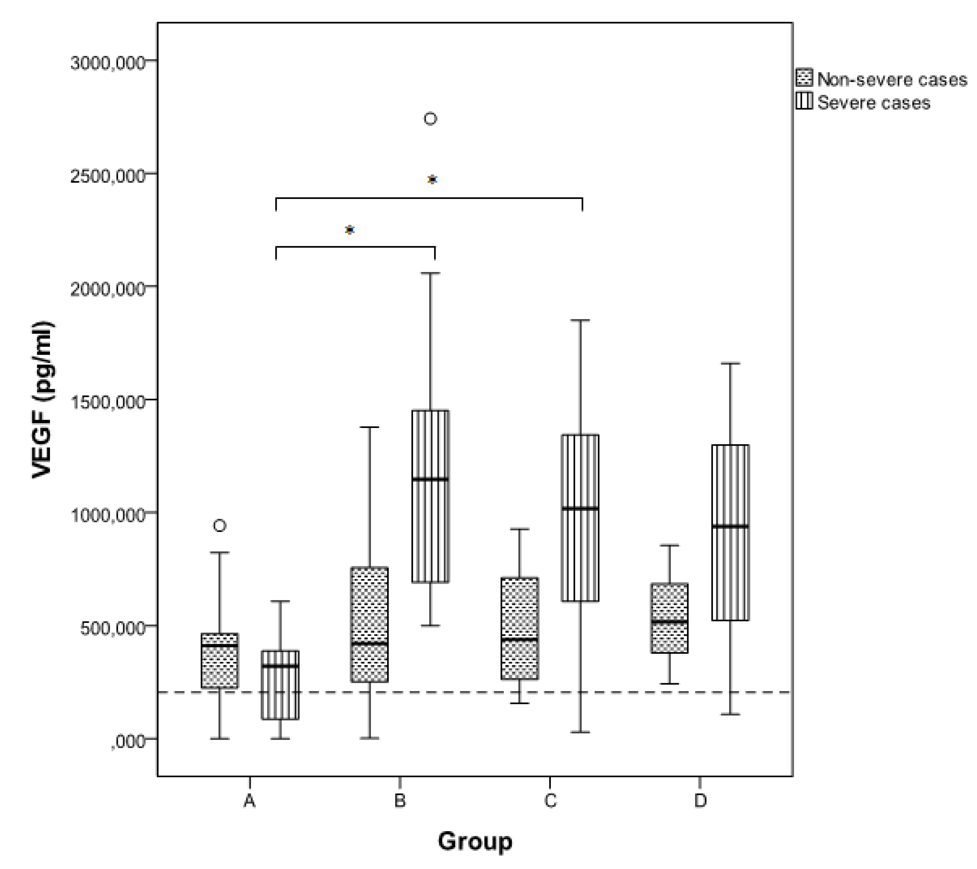 Viruses 05 03109 g001