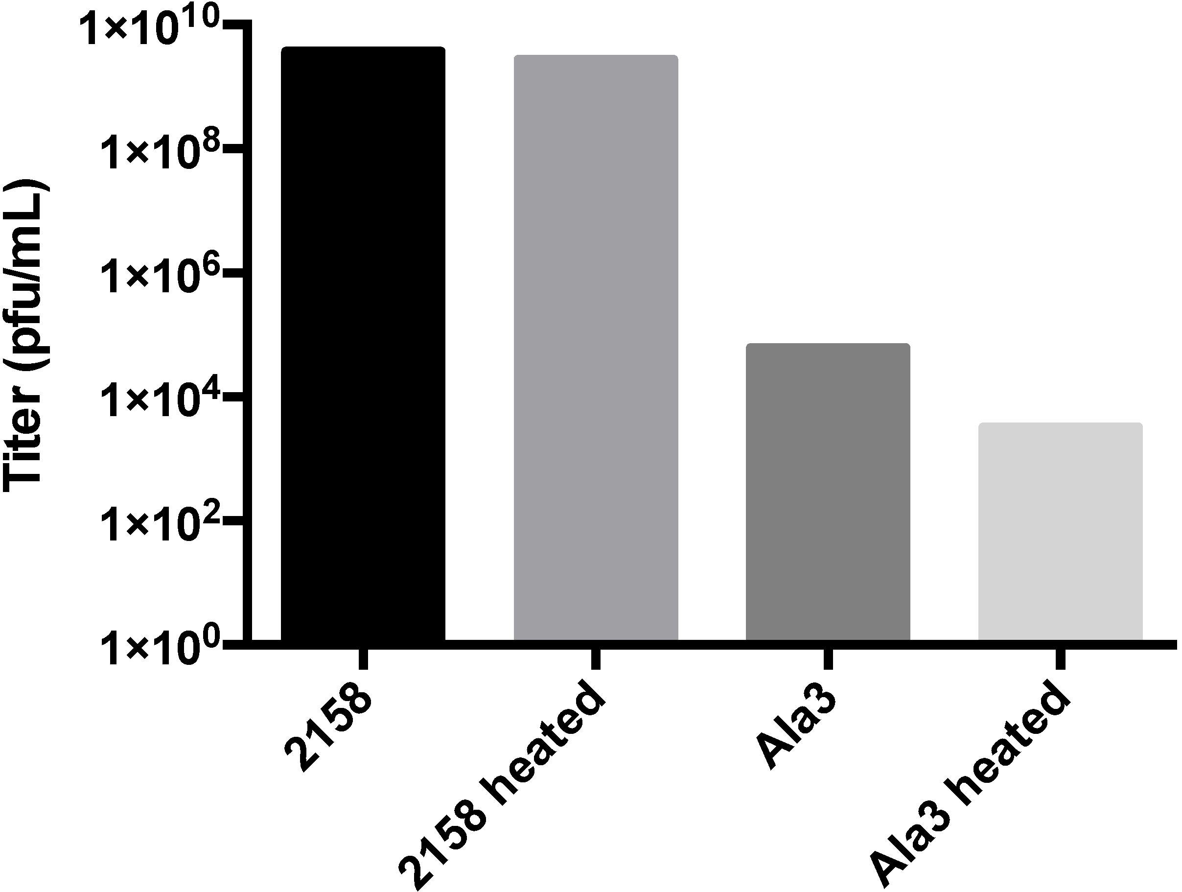 Viruses 06 02708 g007