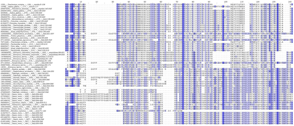 Viruses 06 04398 g007 1024