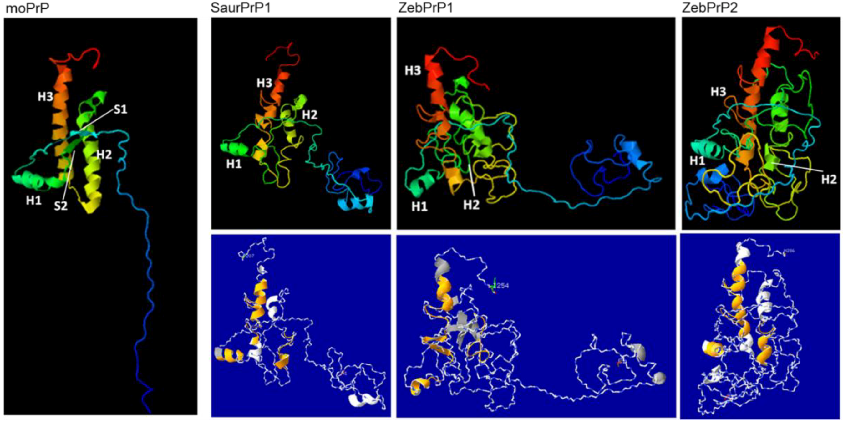 Viruses 06 04398 g010