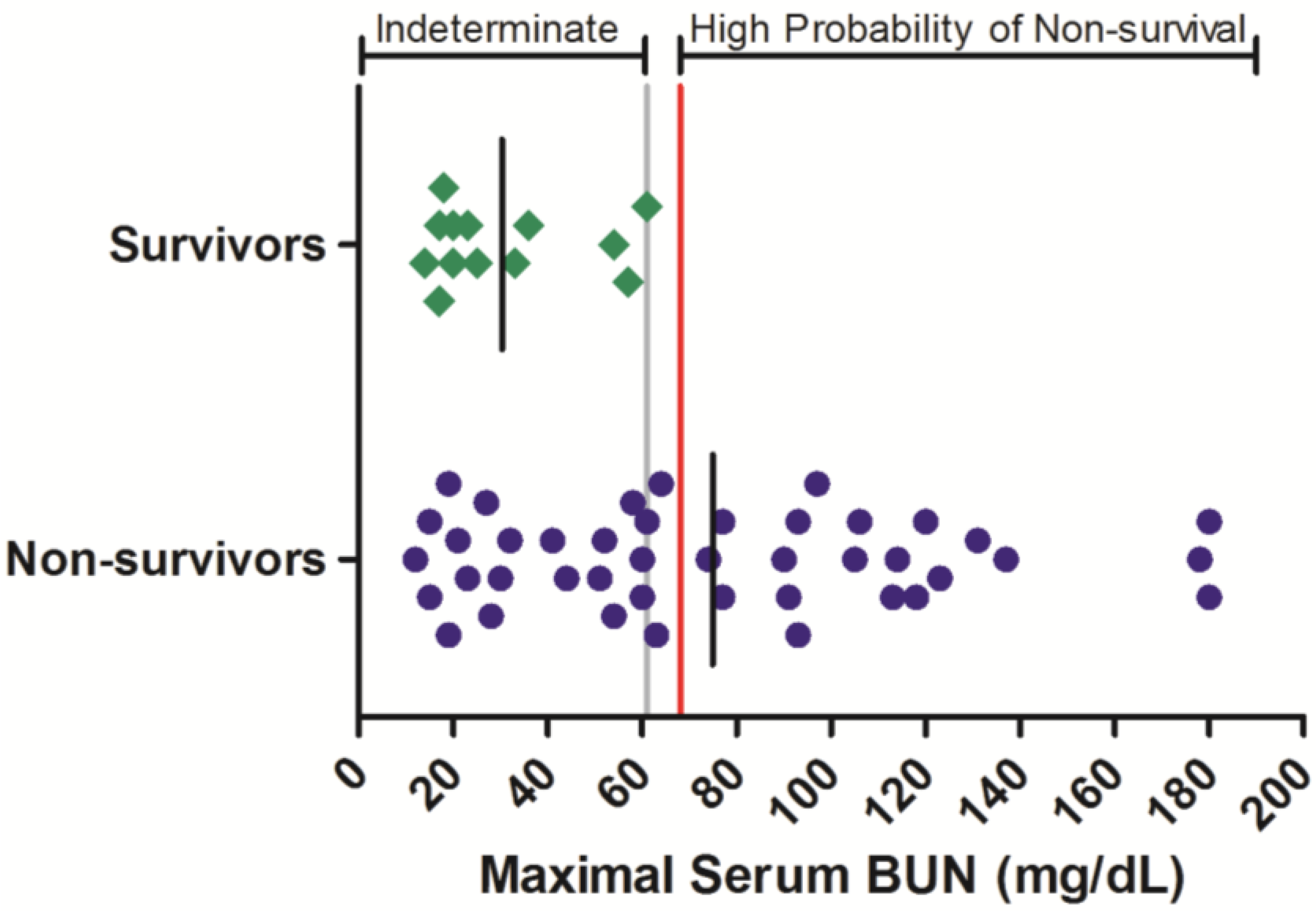 Viruses 06 04666 g001