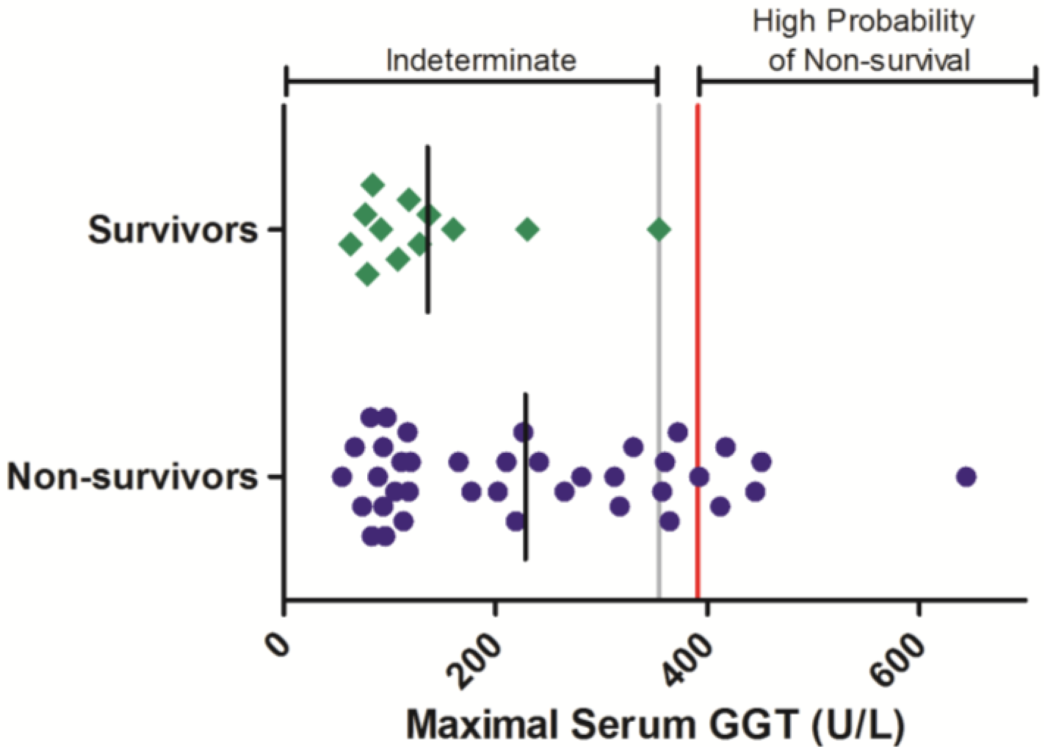 Viruses 06 04666 g003