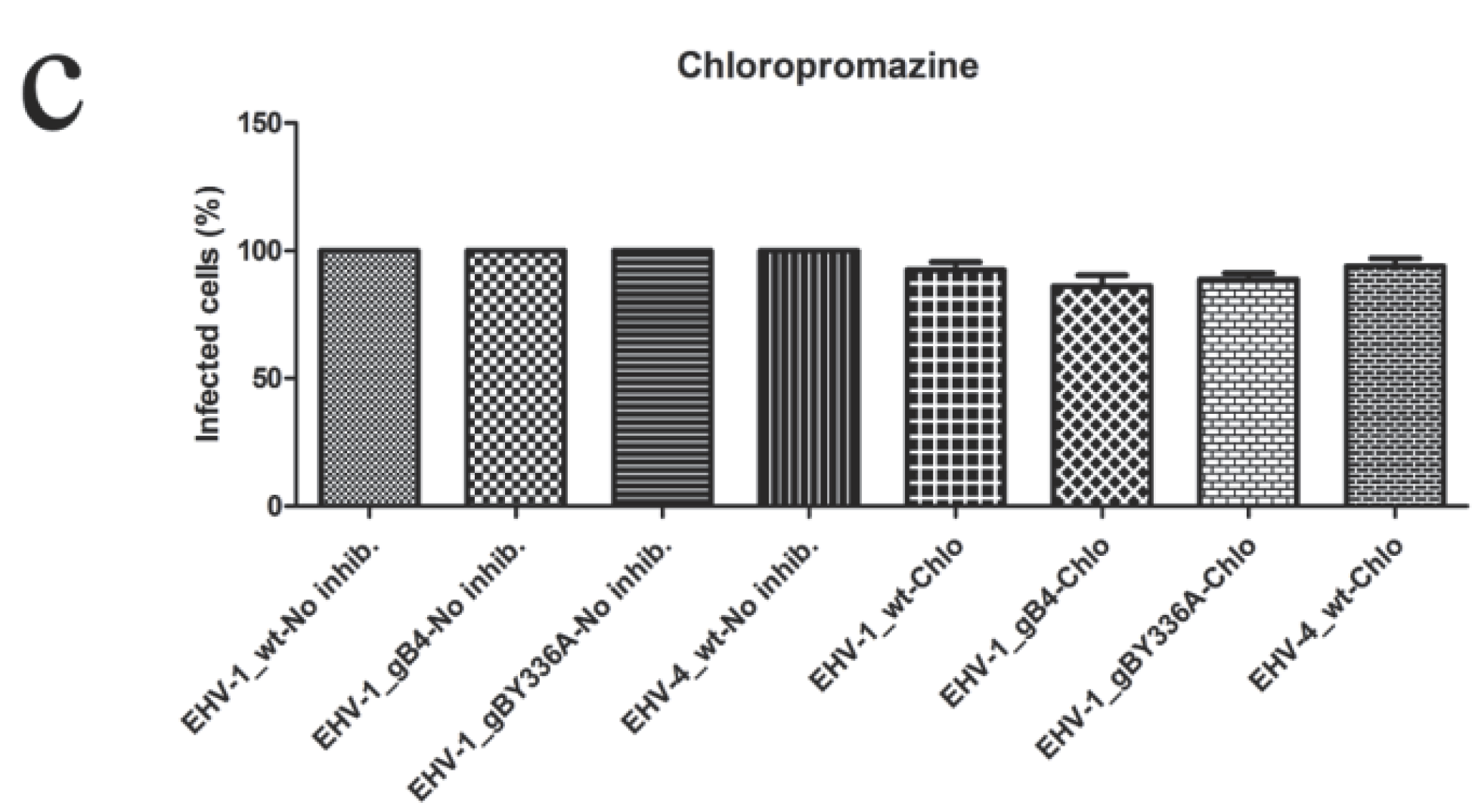 Viruses 07 00522 g008b