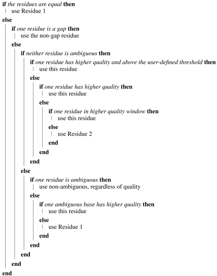 Viruses 07 00781 i001