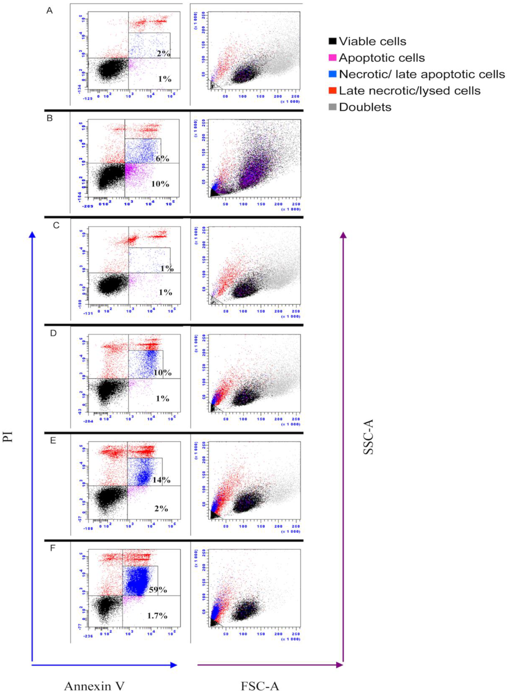 Viruses 07 01987 g008 1024