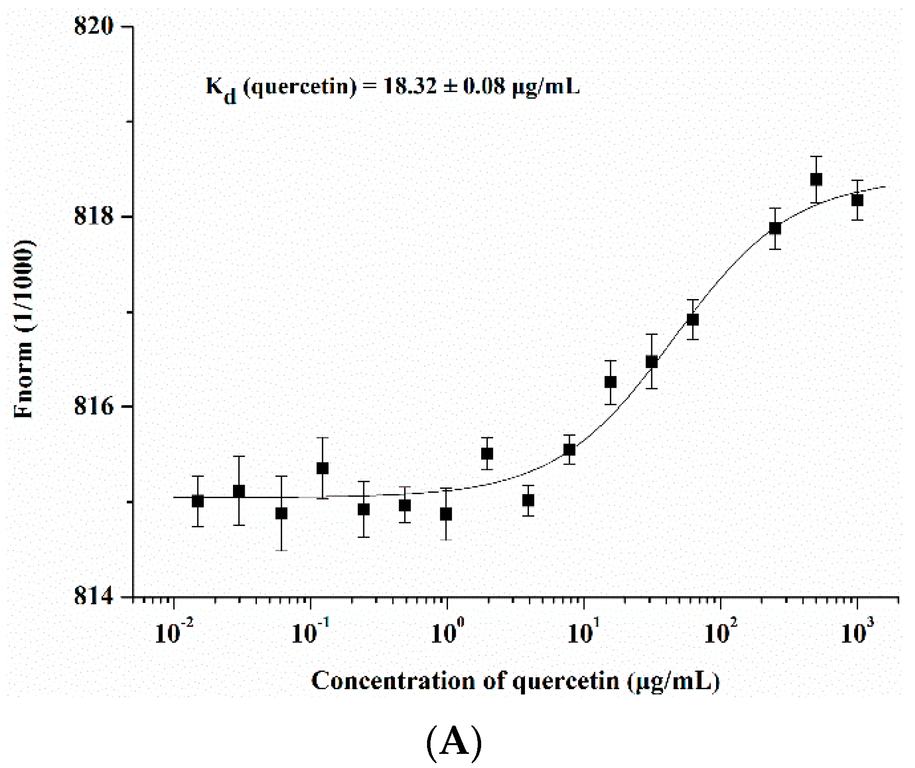 Viruses 08 00006 g005a