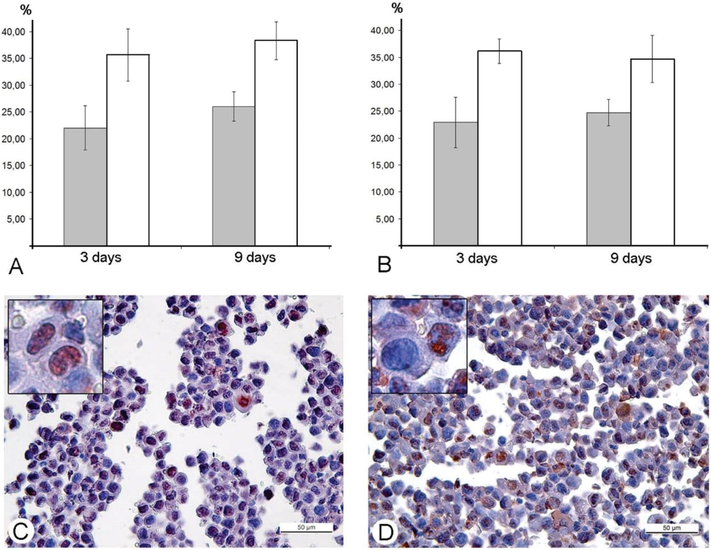 Viruses 08 00020 g007 1024