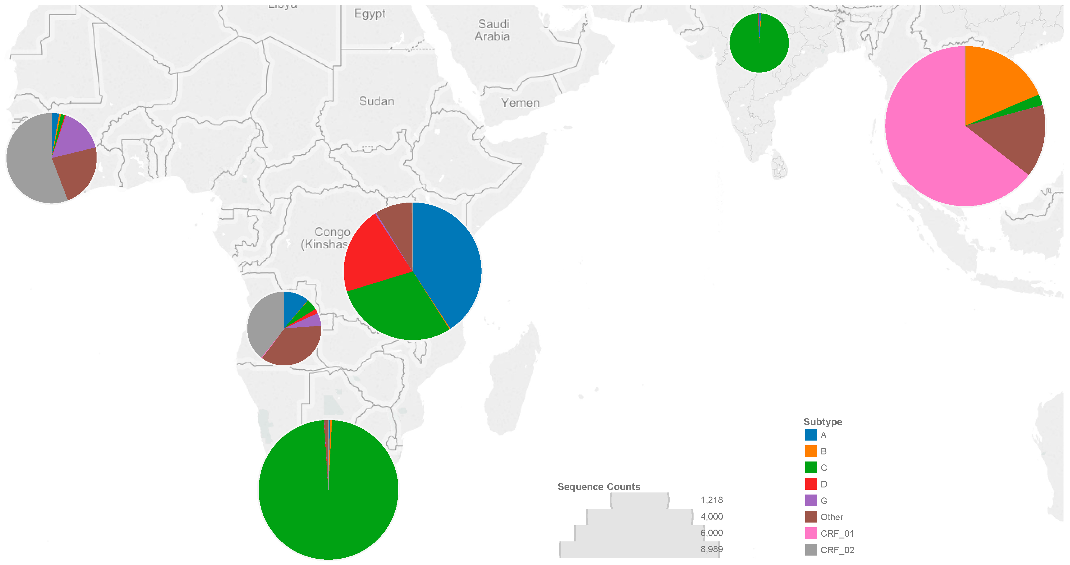 Viruses 08 00048 g001