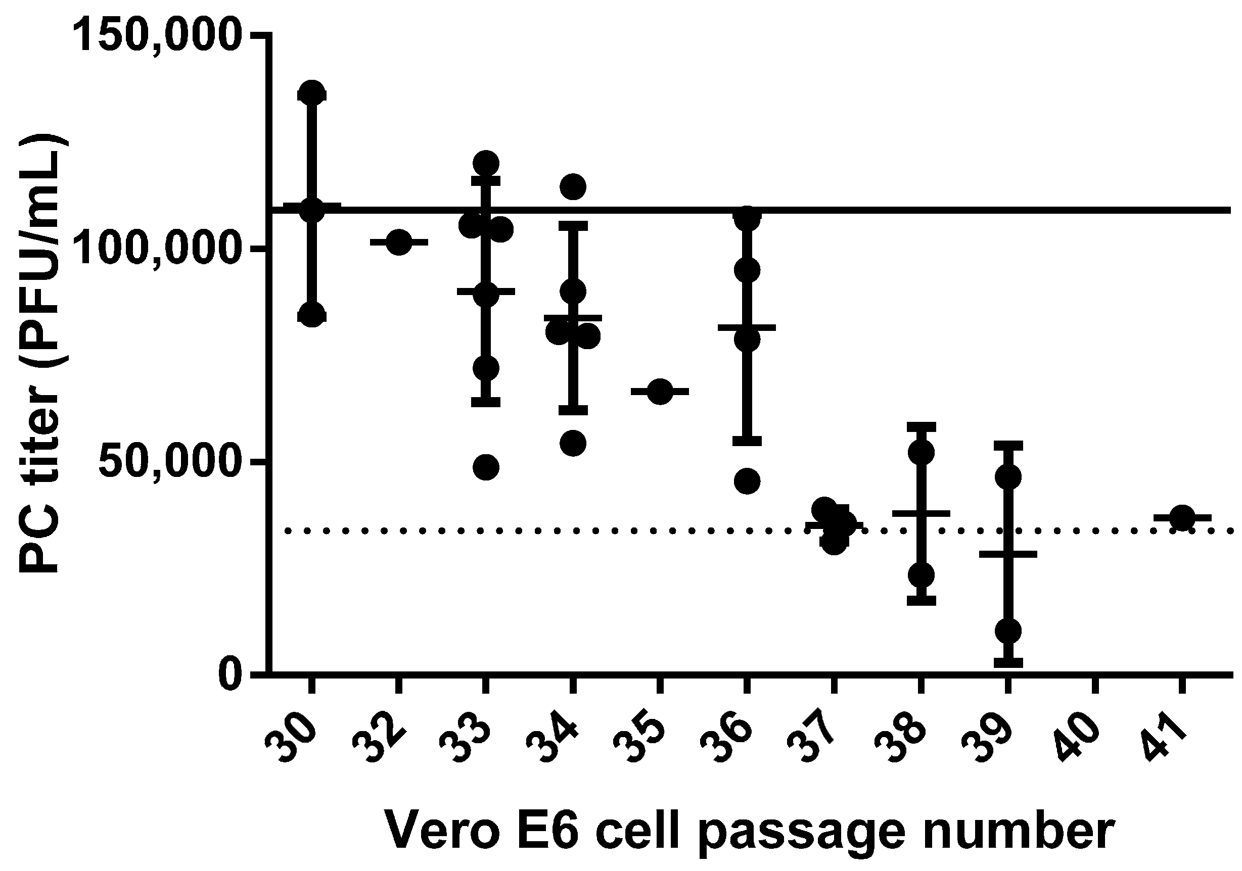 Viruses 08 00113 g008