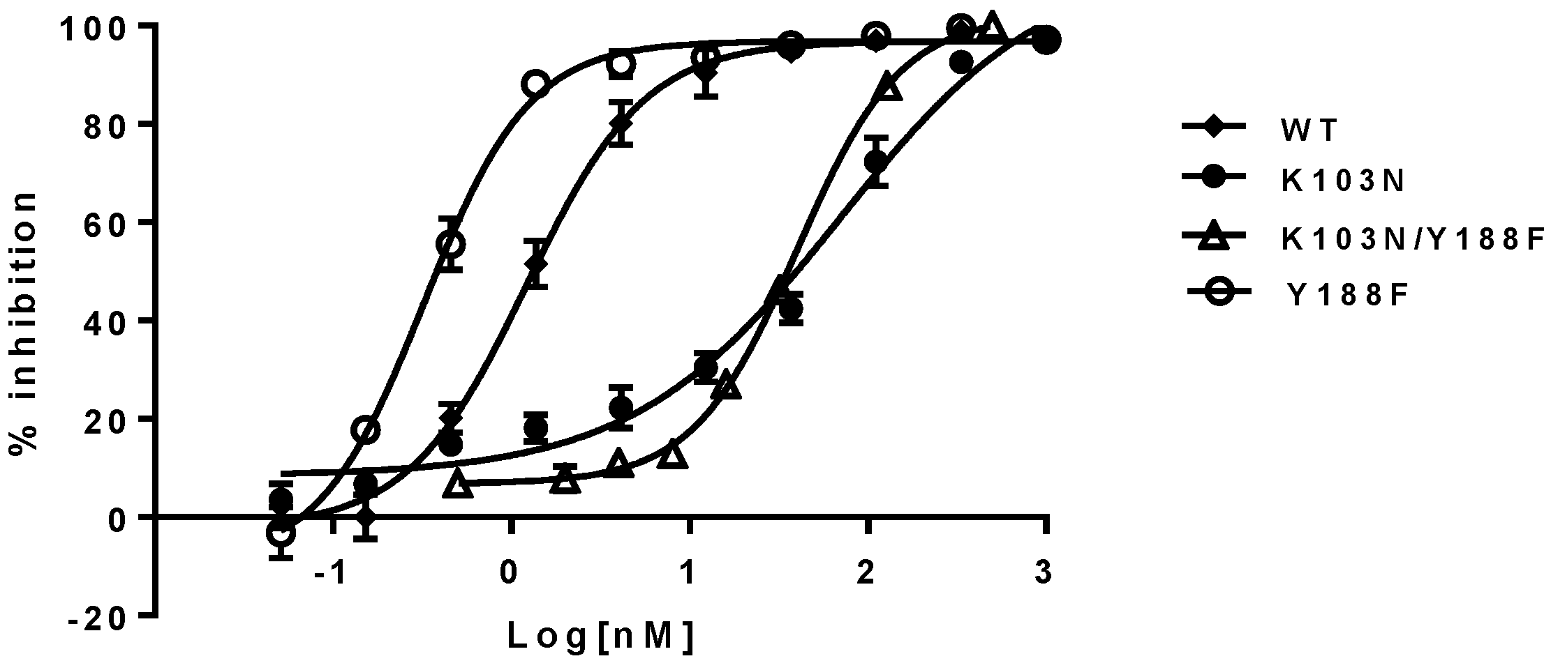 Viruses 08 00263 g004