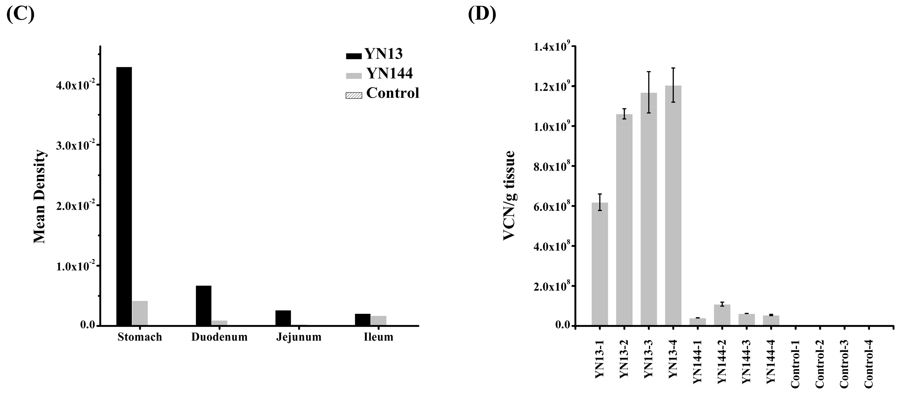 Viruses 08 00323 g001b