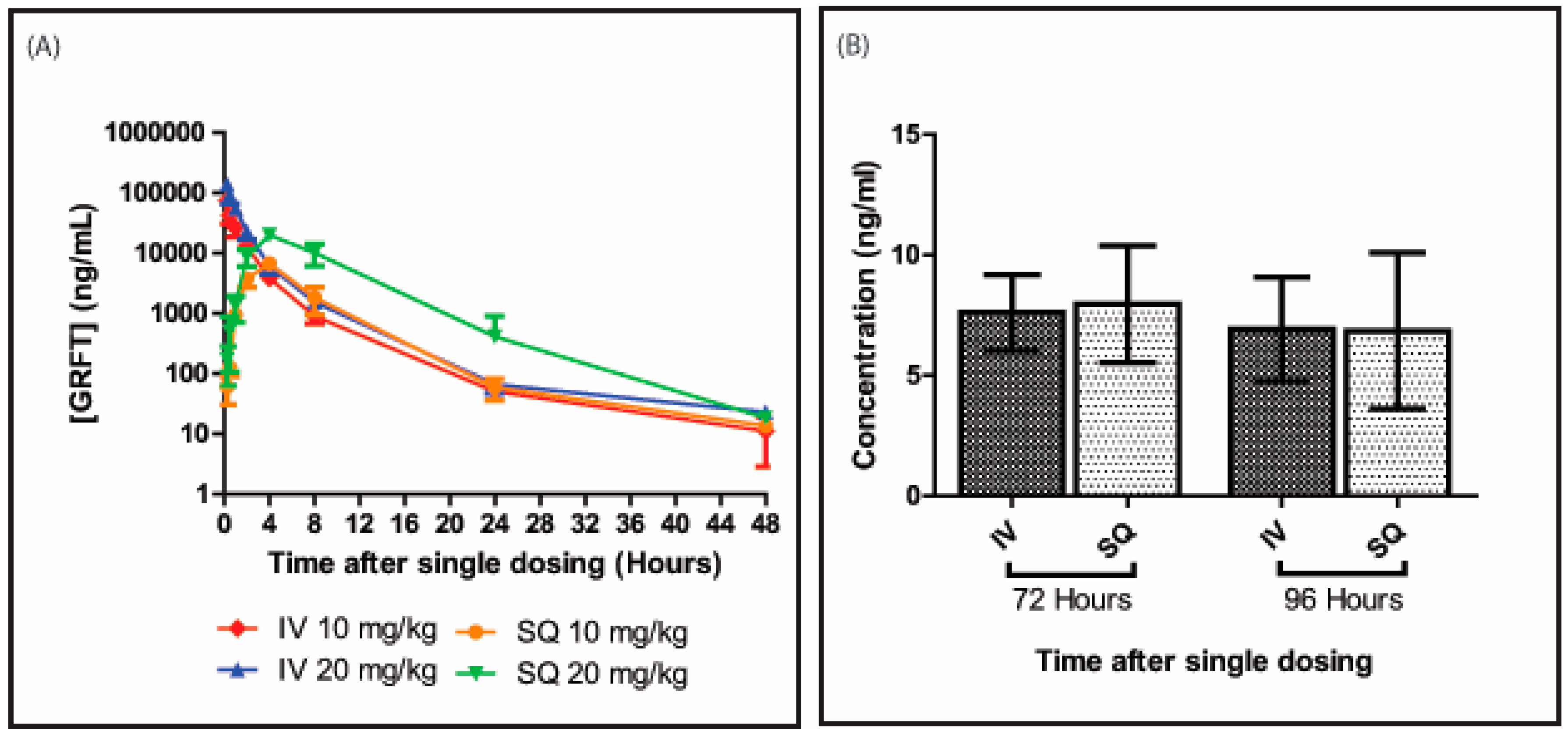 Viruses 08 00331 g001