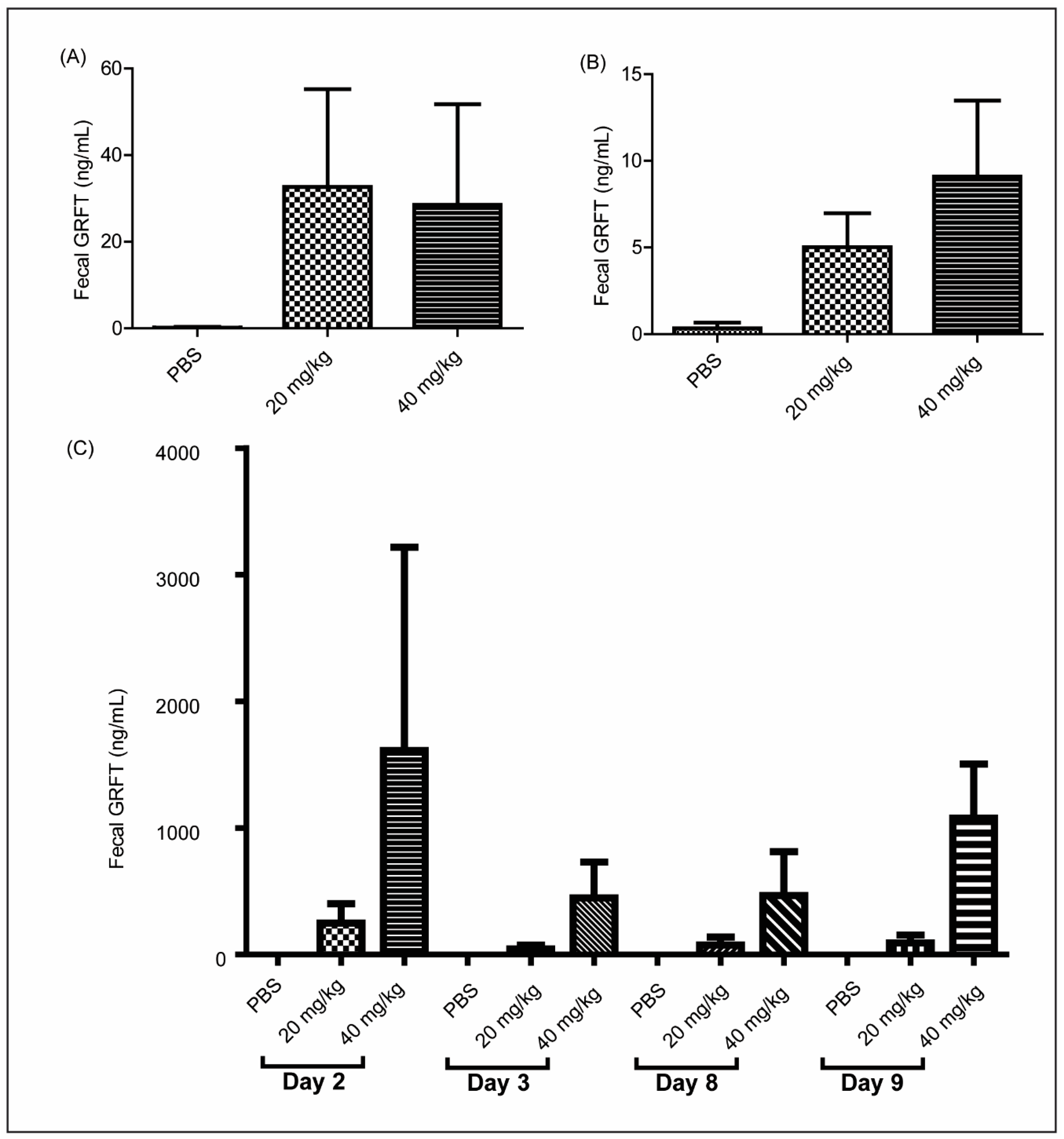 Viruses 08 00331 g002