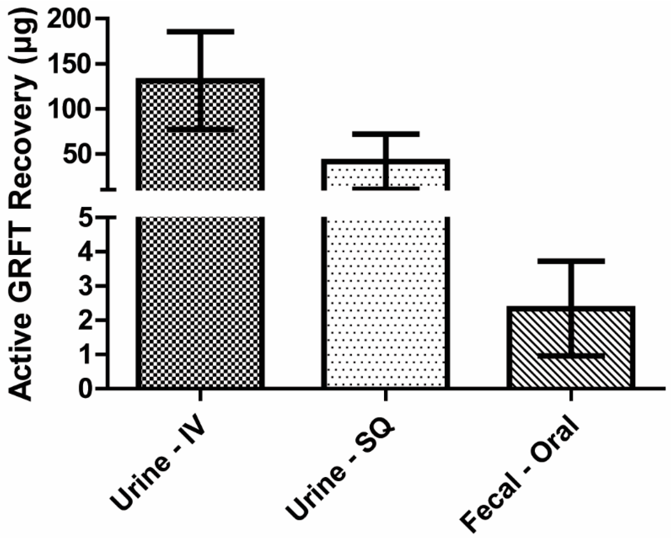 Viruses 08 00331 g004