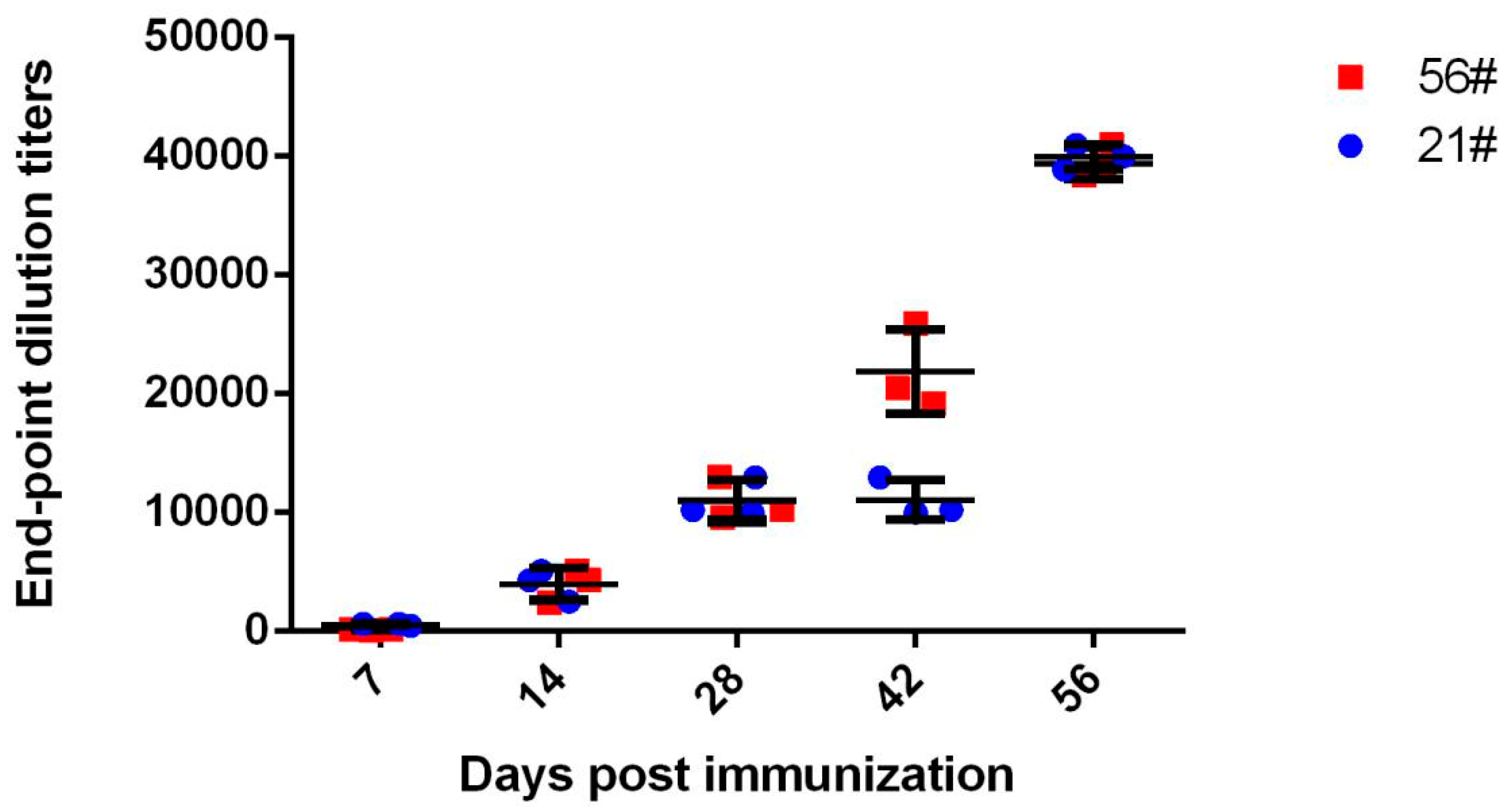 Viruses 08 00332 g001