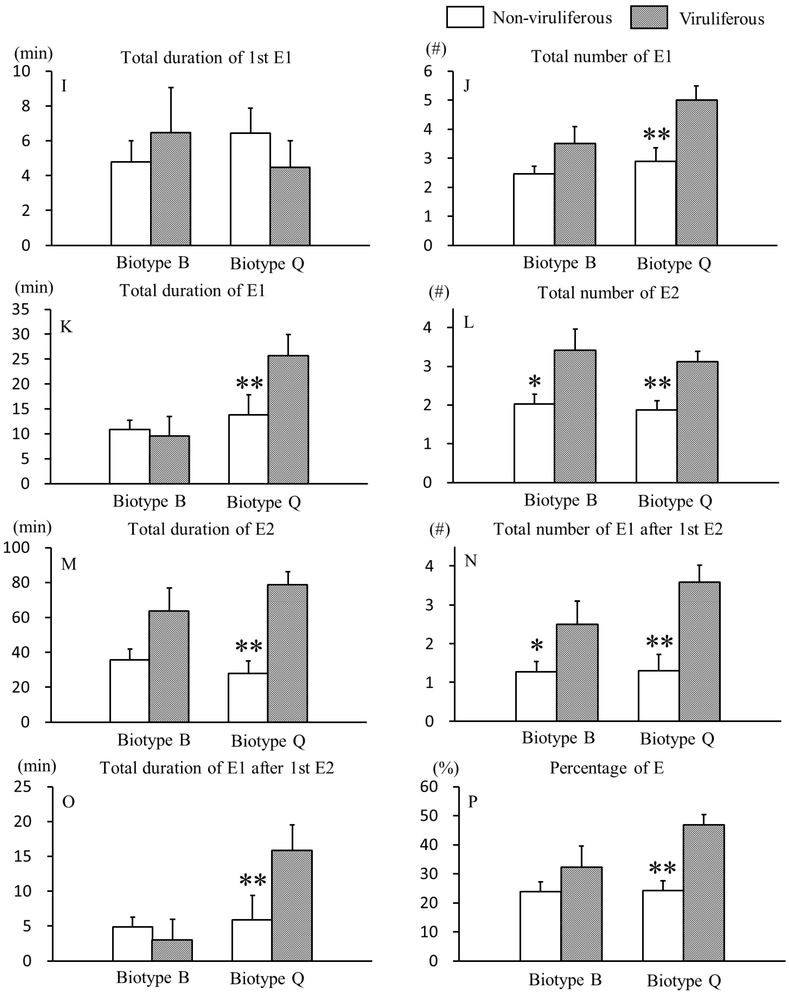 Viruses 09 00004 g002