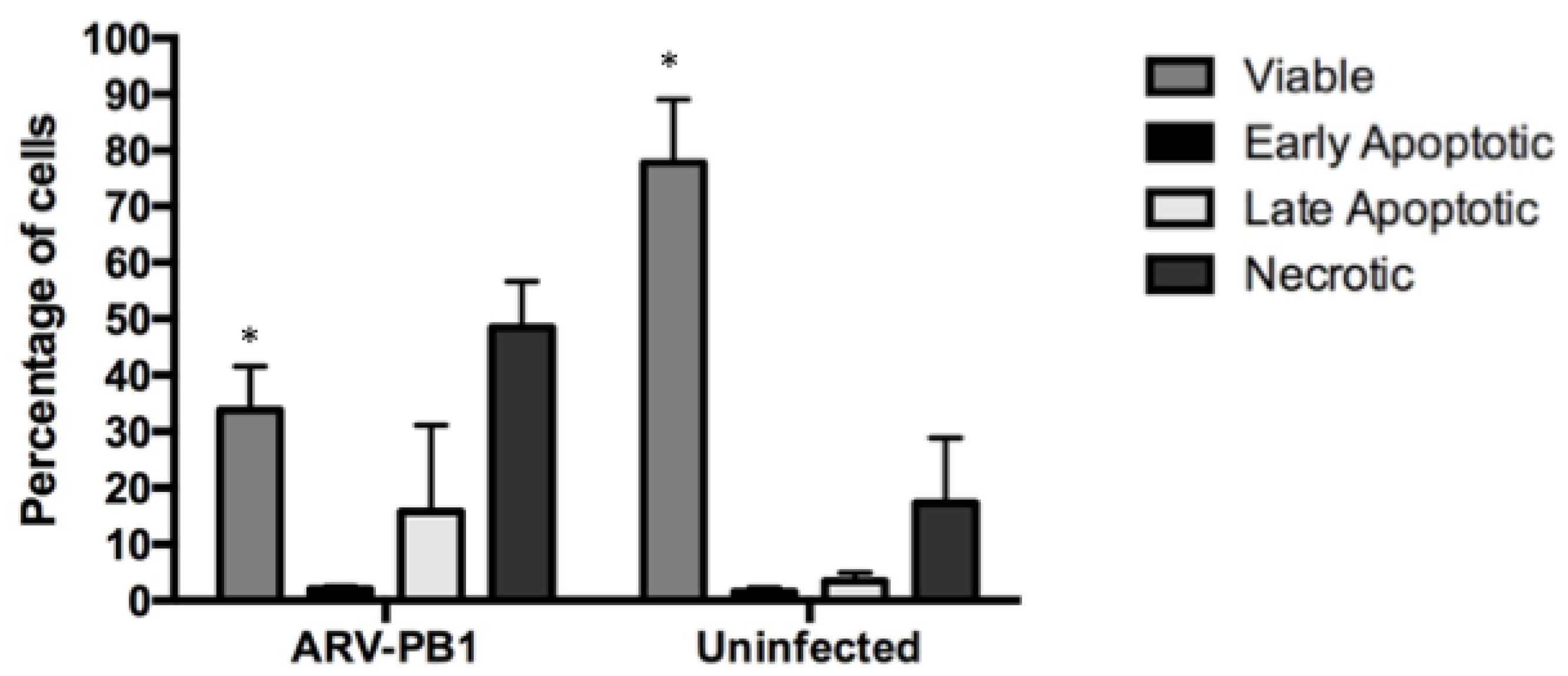 Viruses 09 00090 g004
