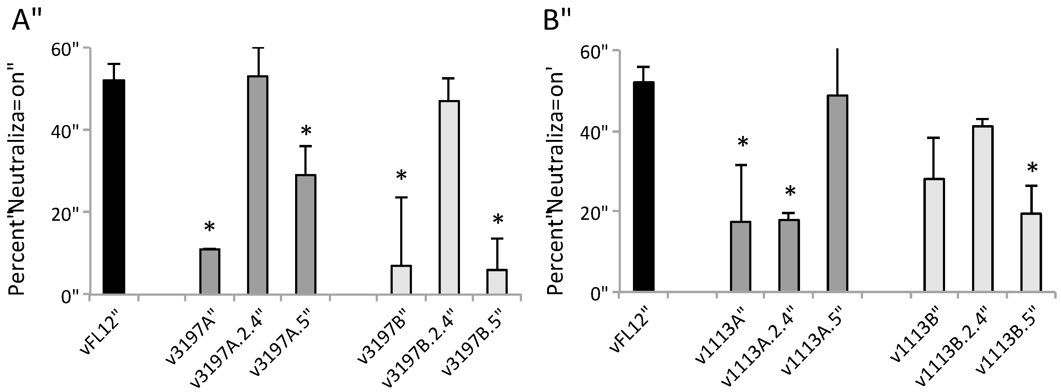 Viruses 09 00113 g005