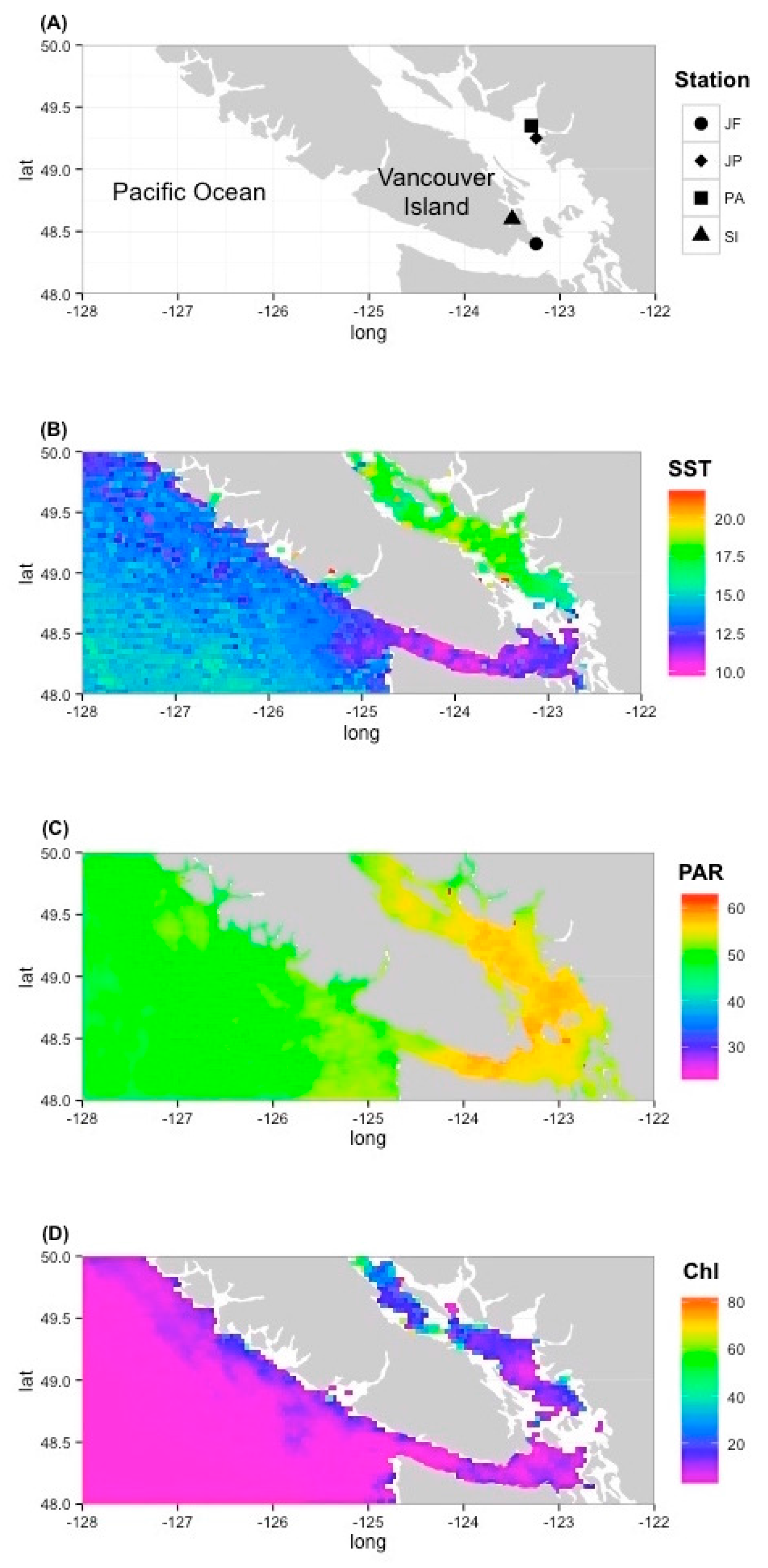 Viruses 09 00116 g006
