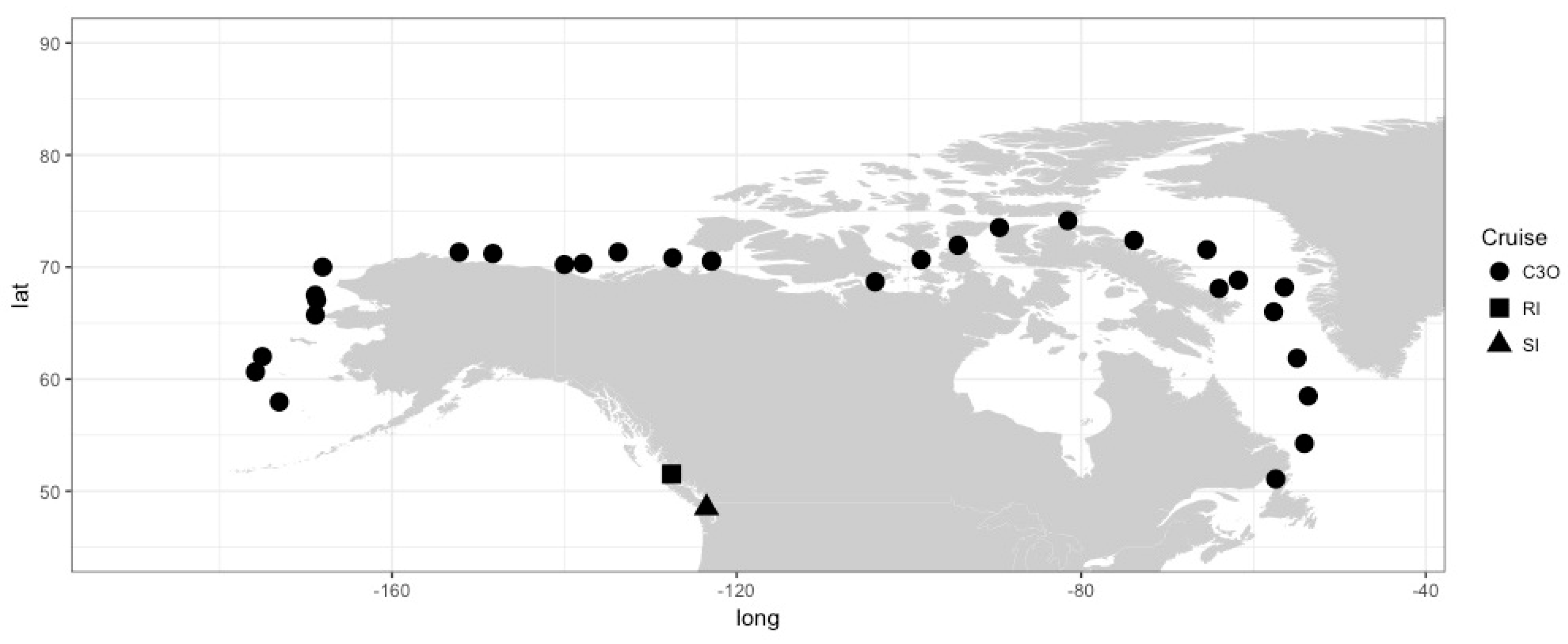 Viruses 09 00152 g001