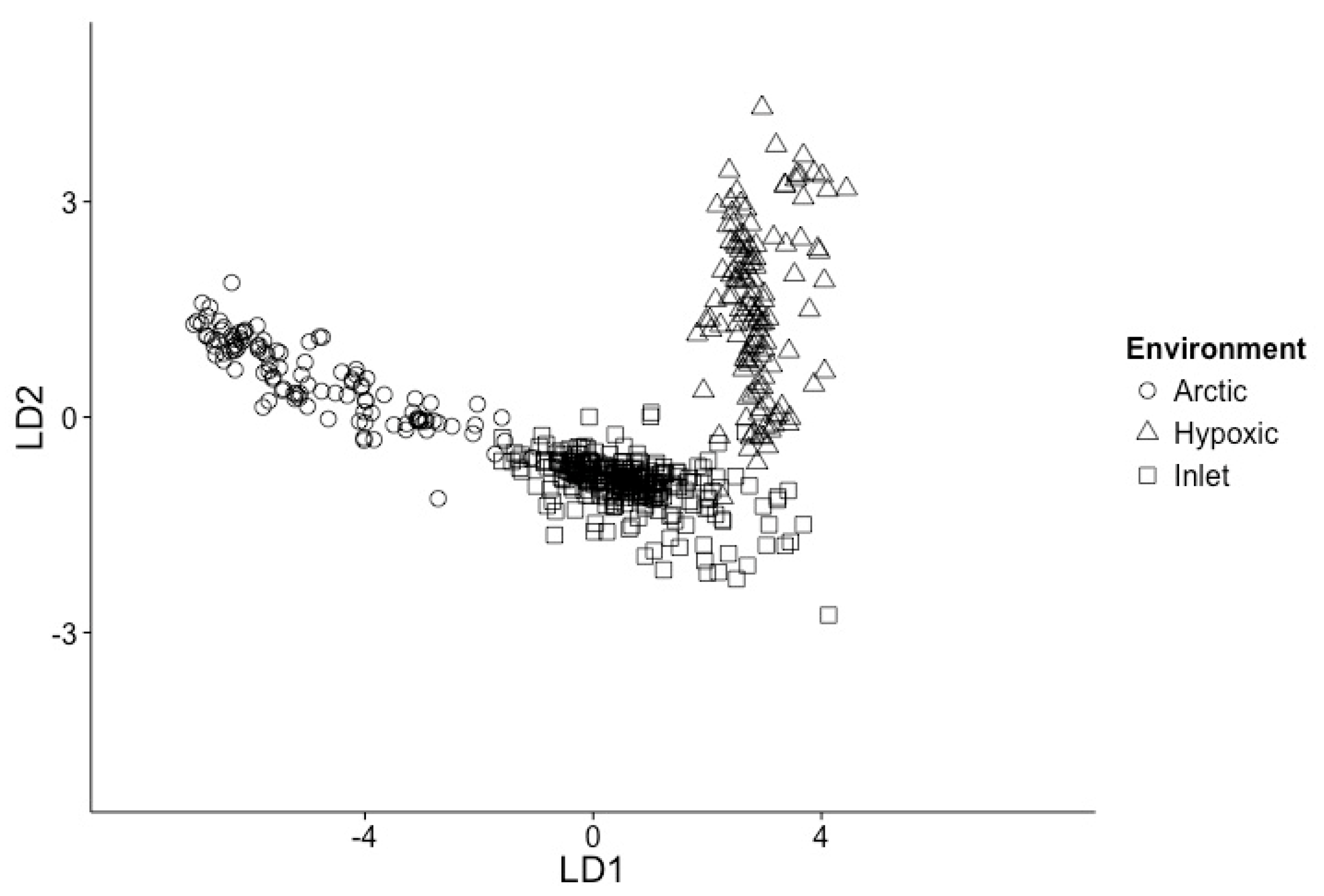 Viruses 09 00152 g002