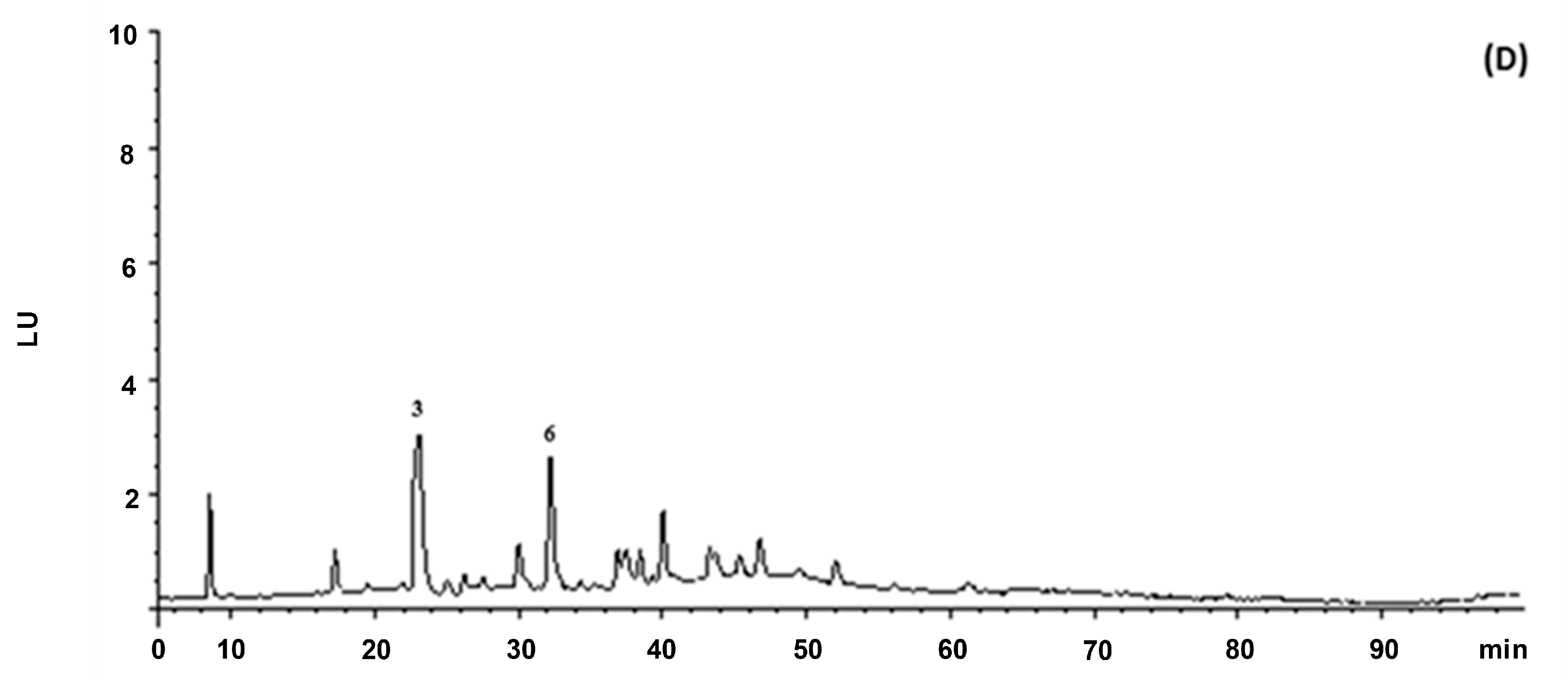 Viruses 09 00178 g001b Viruses 09 00178 g001b