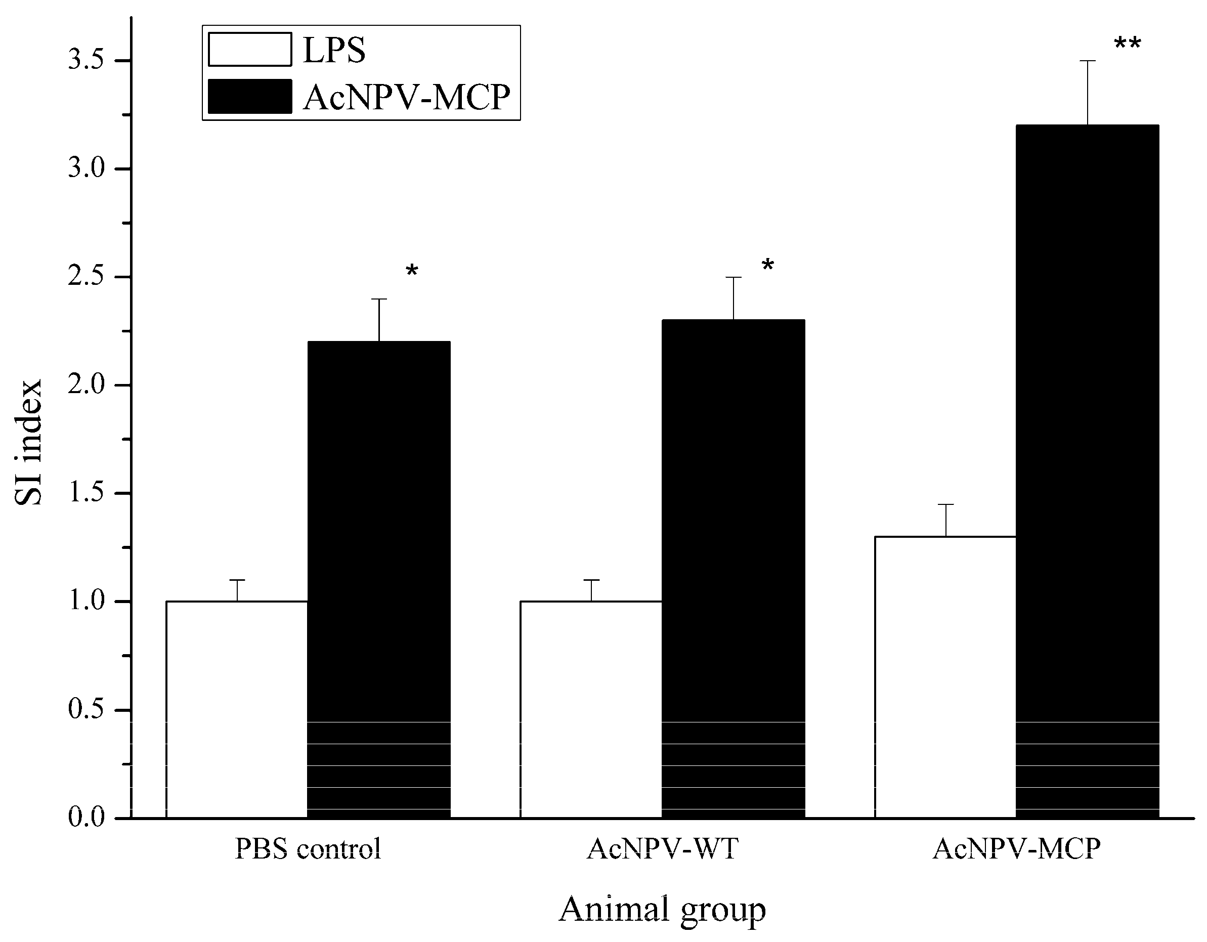 Viruses 09 00195 g003