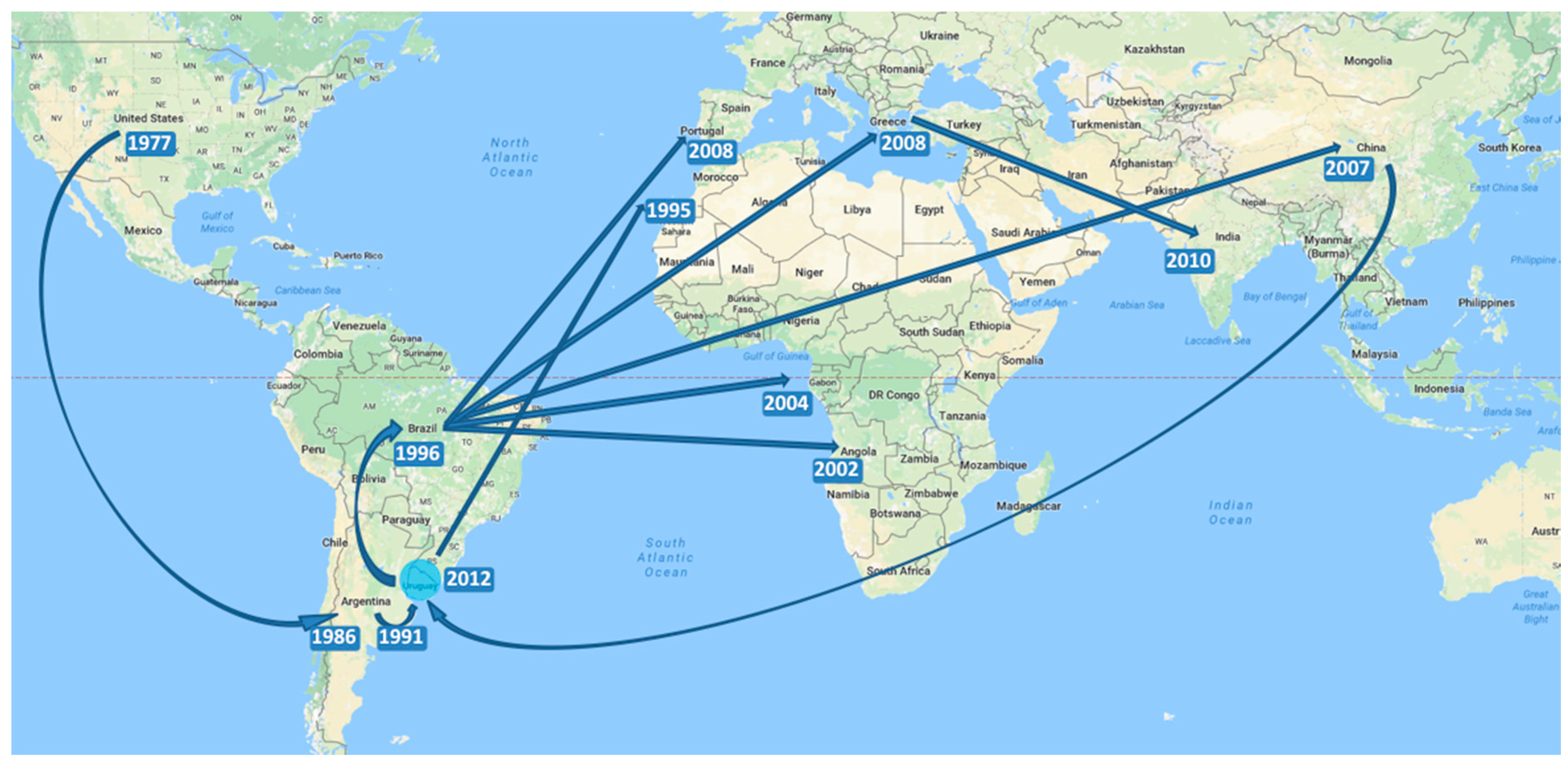 Viruses 09 00272 g002 Viruses 09 00272 g002