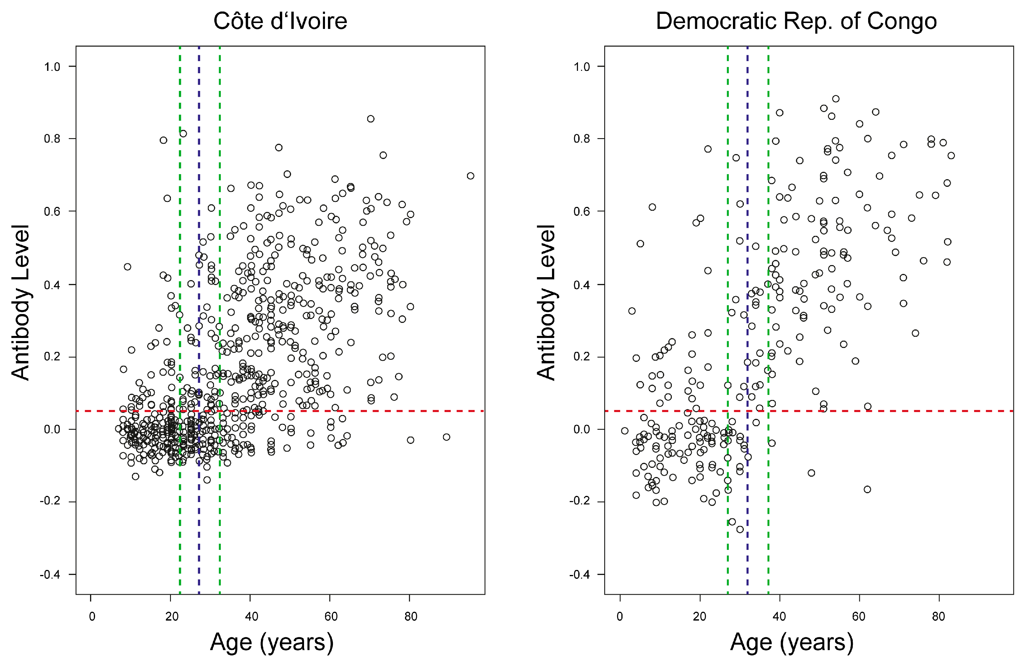 Viruses 09 00278 g003