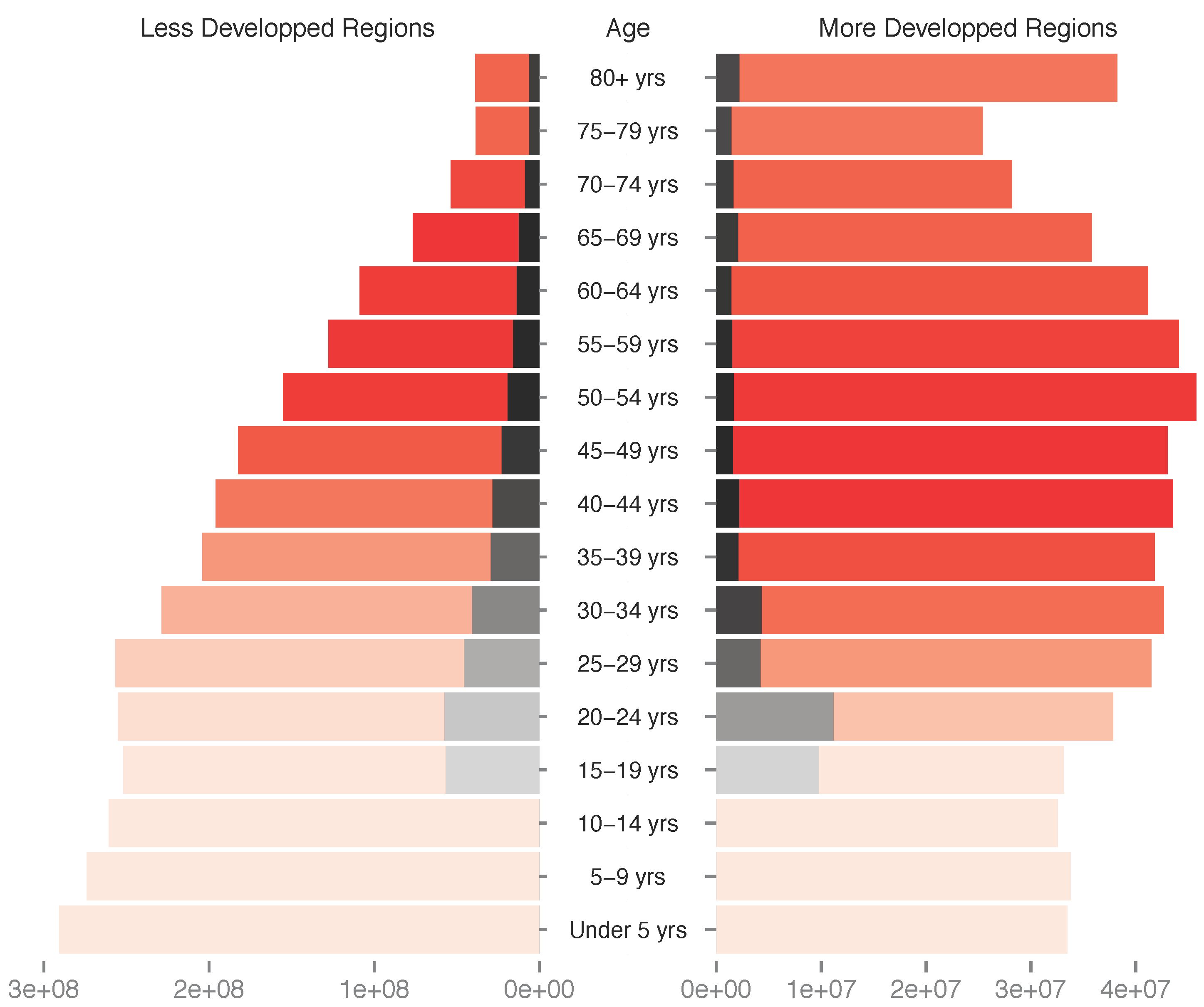 Viruses 09 00293 g001
