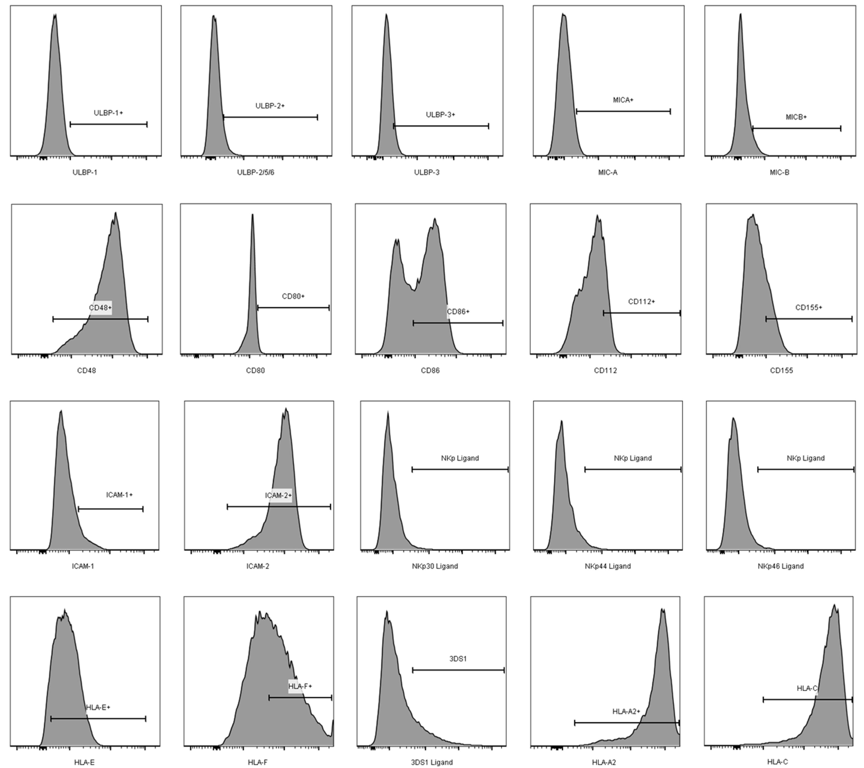 Viruses 09 00295 g002