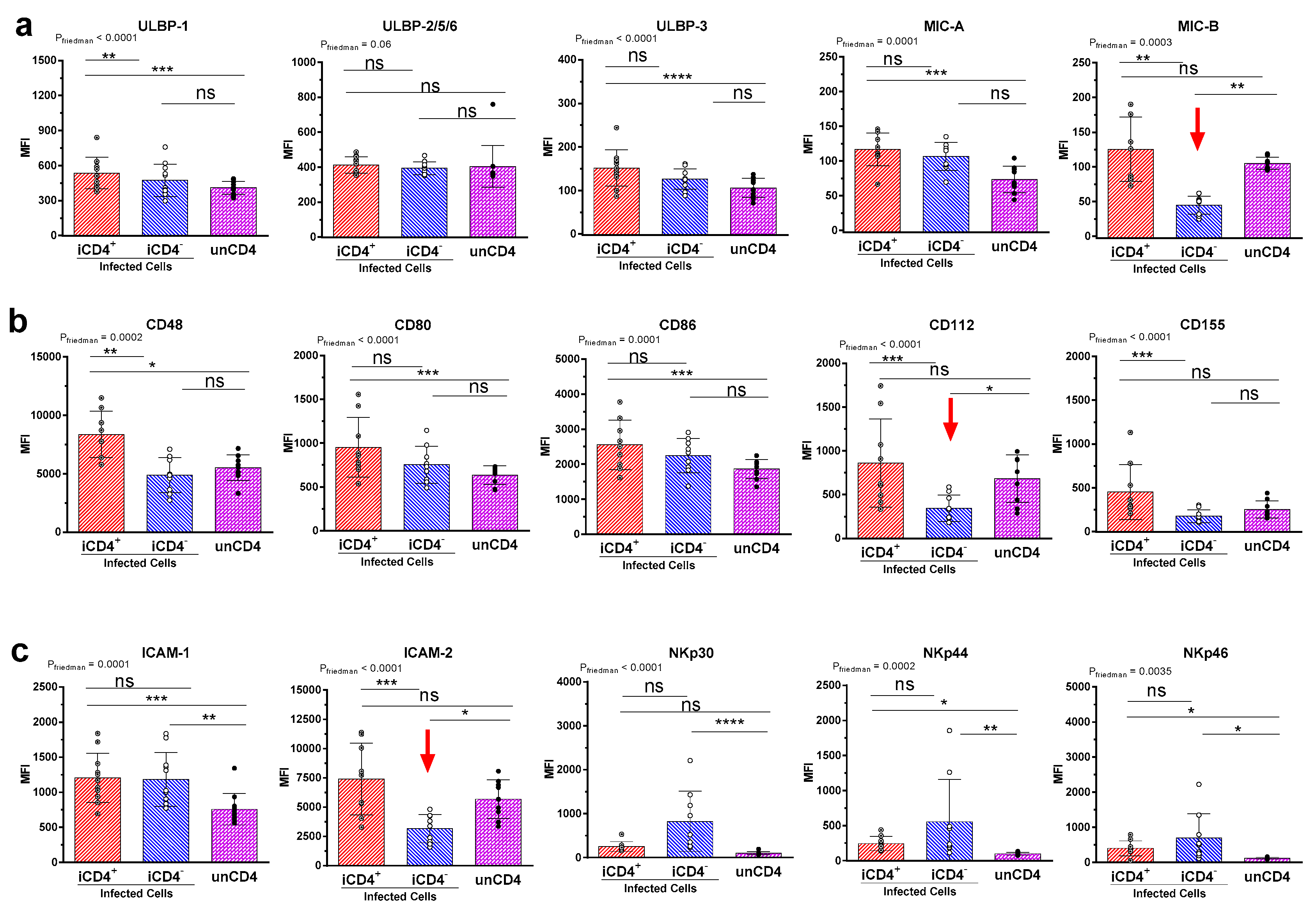 Viruses 09 00295 g003