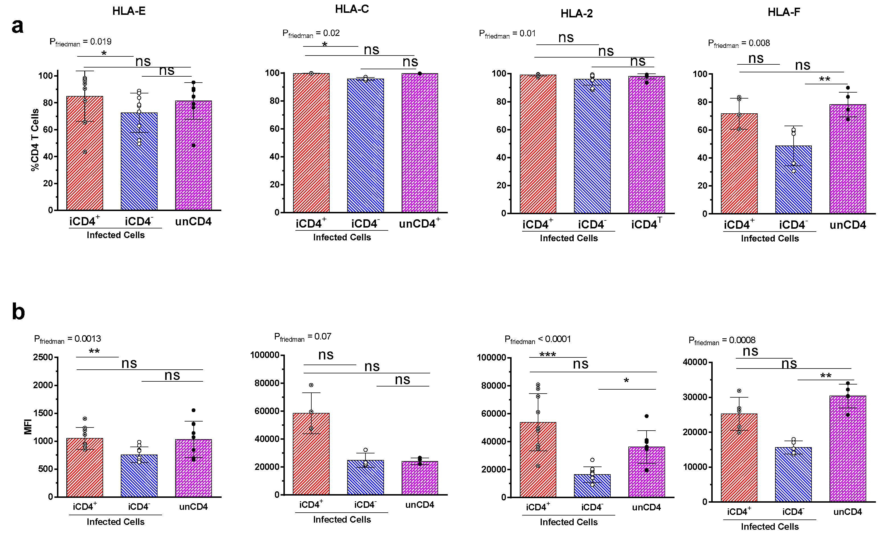 Viruses 09 00295 g006