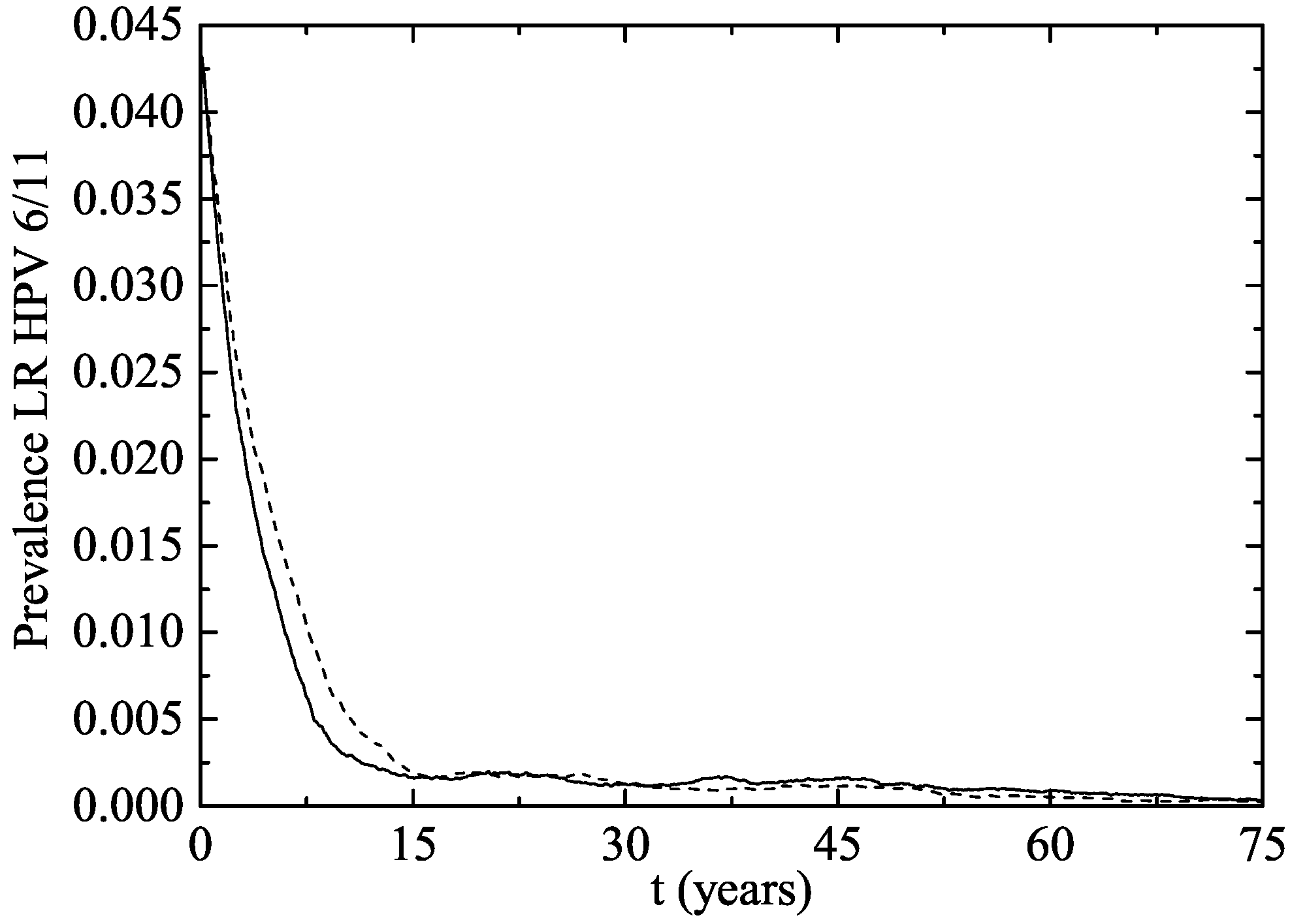 Viruses 09 00300 g002