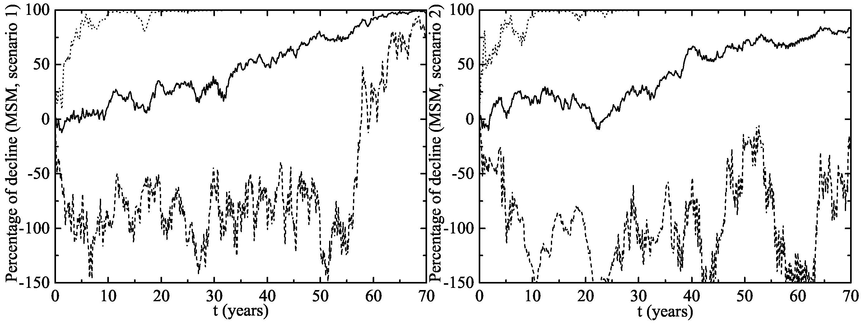 Viruses 09 00300 g007