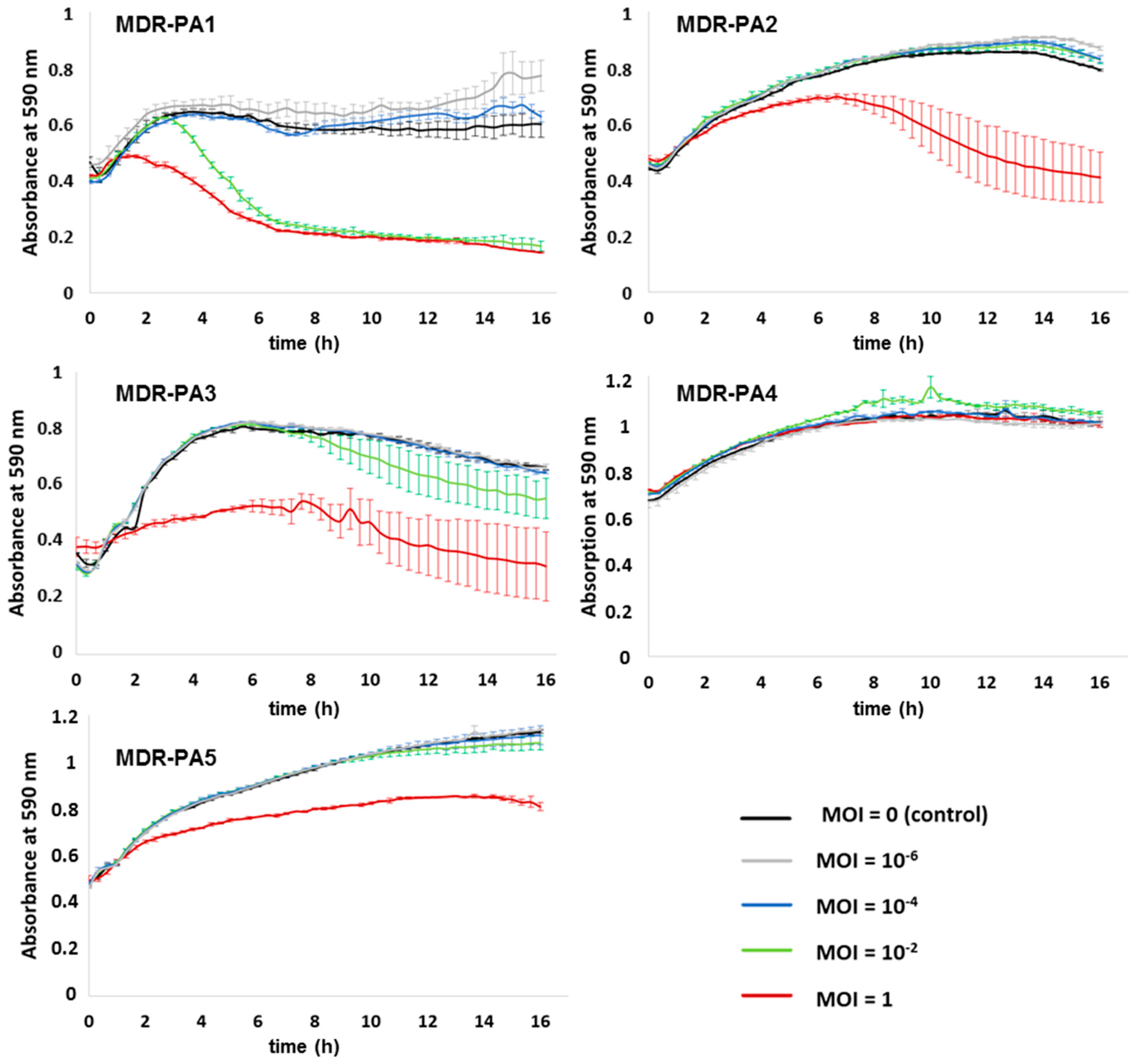 Viruses 09 00315 g007 Viruses 09 00315 g007