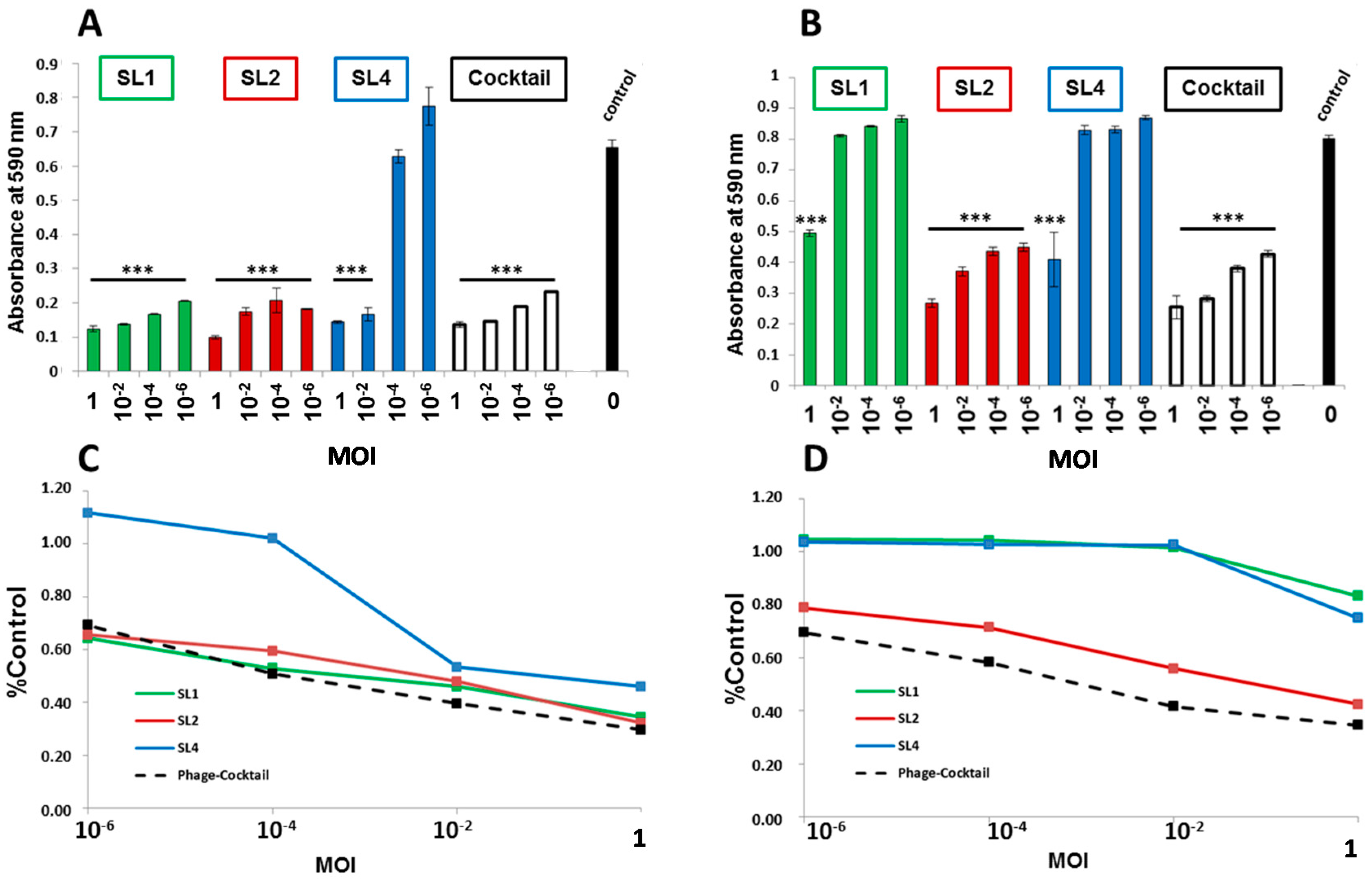 Viruses 09 00315 g008 Viruses 09 00315 g008