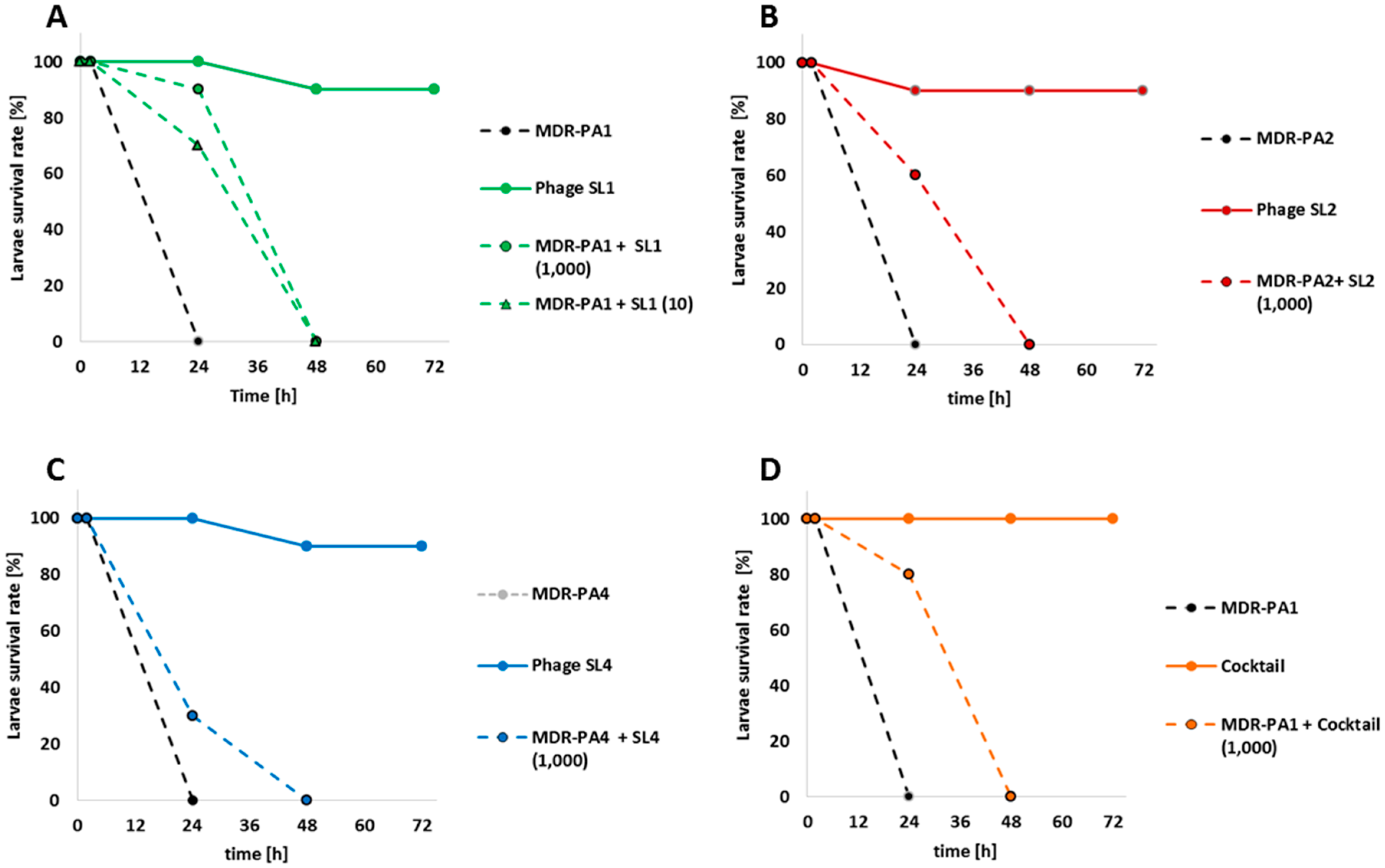 Viruses 09 00315 g010 Viruses 09 00315 g010