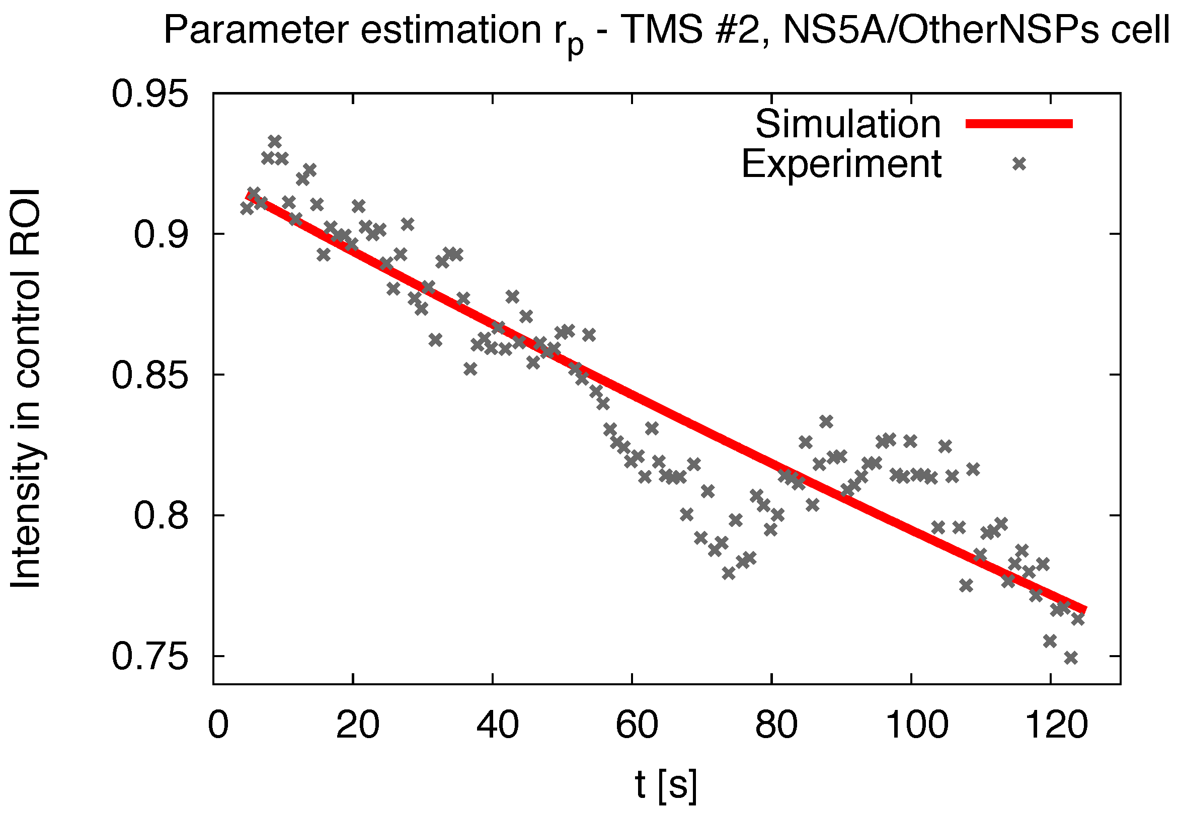 Viruses 10 00028 g001 Viruses 10 00028 g001
